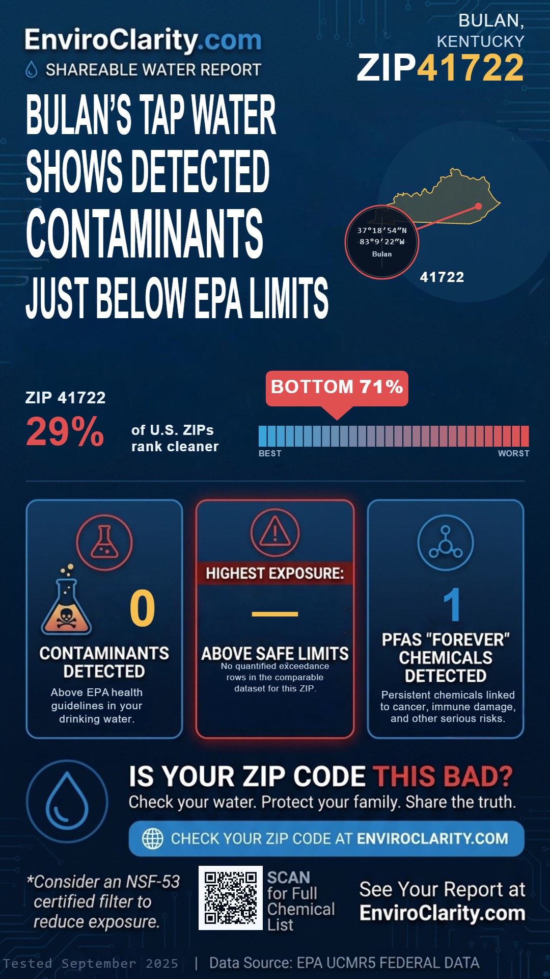 41722 water quality report infographic