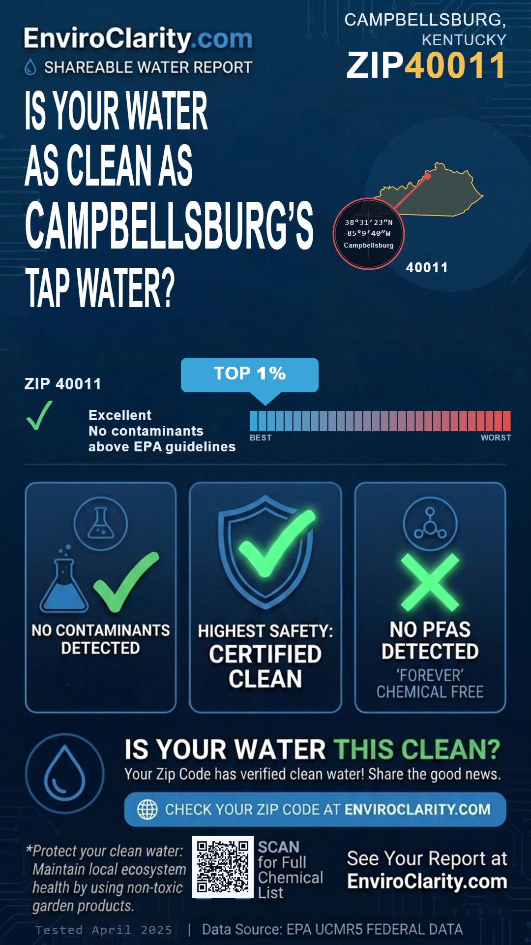 40011 water quality report infographic