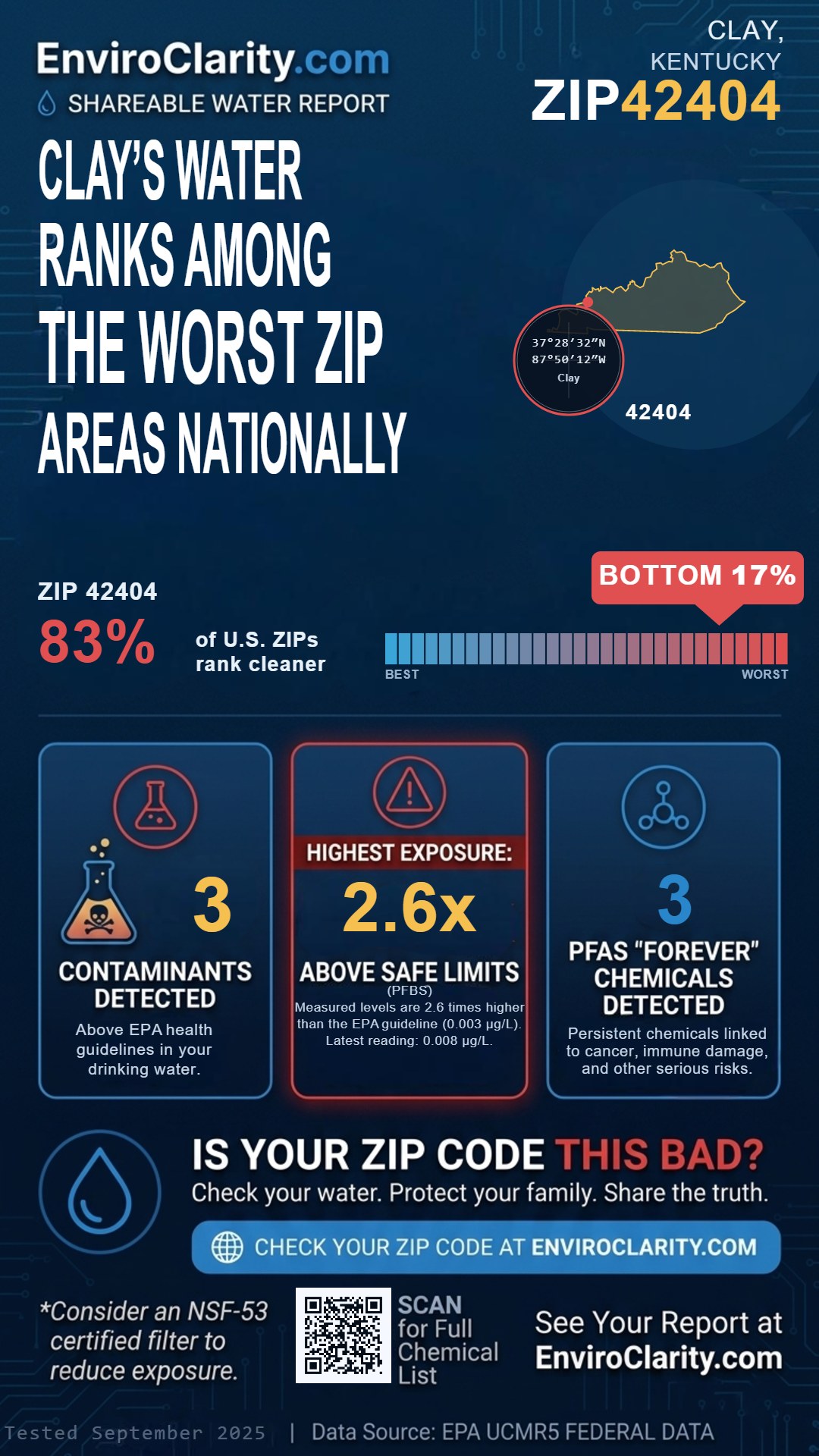 42404 water quality report infographic