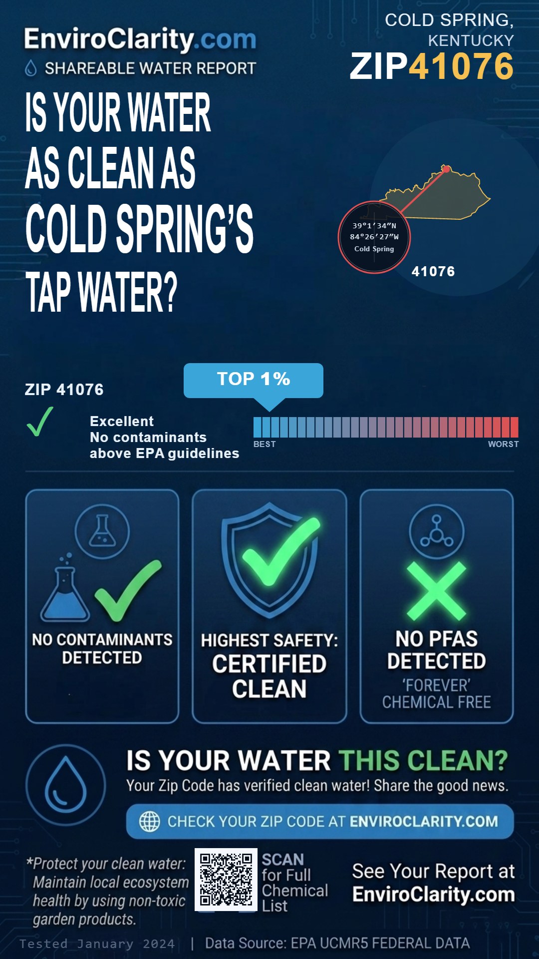 41076 water quality report infographic