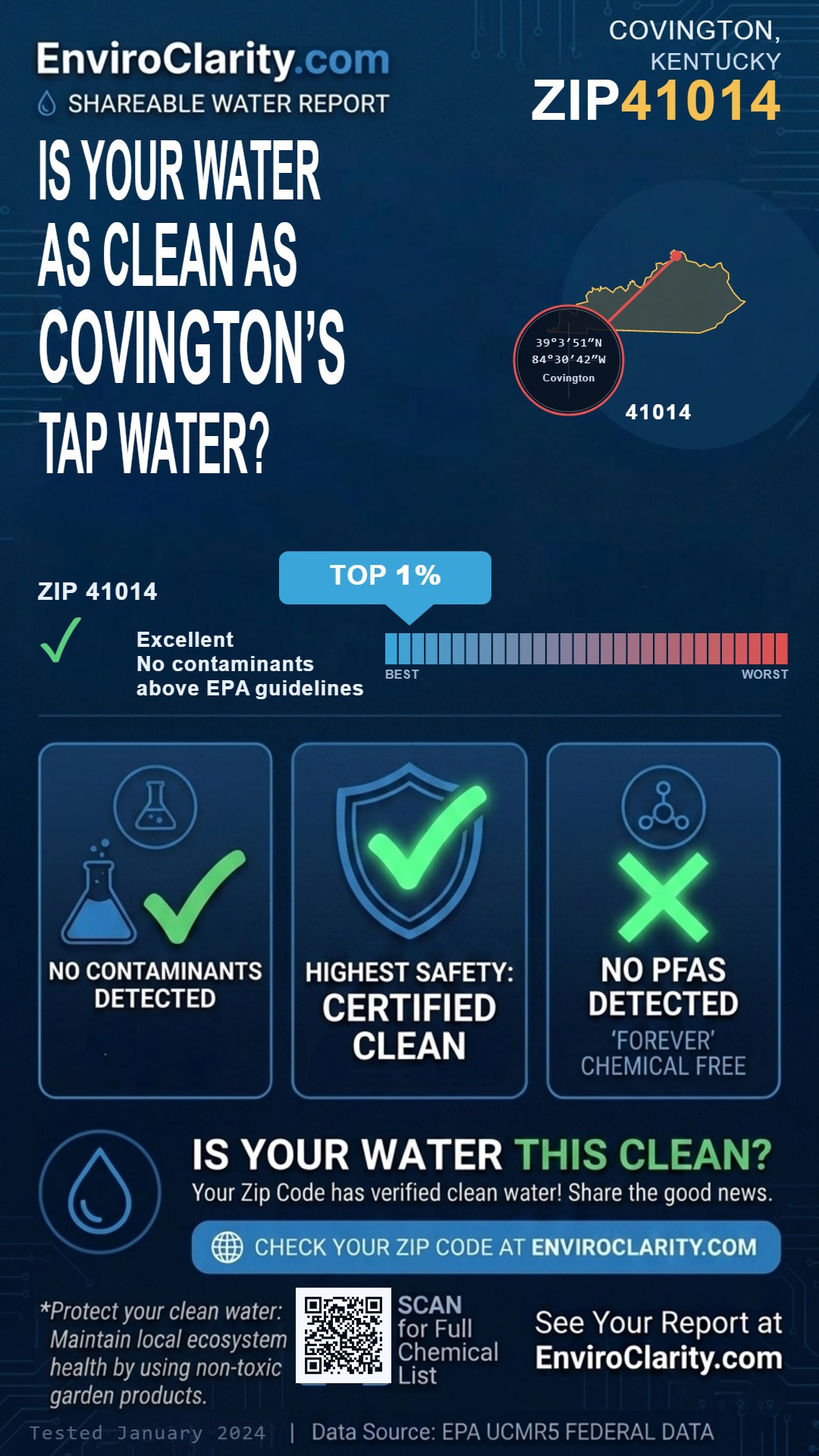 41014 water quality report infographic