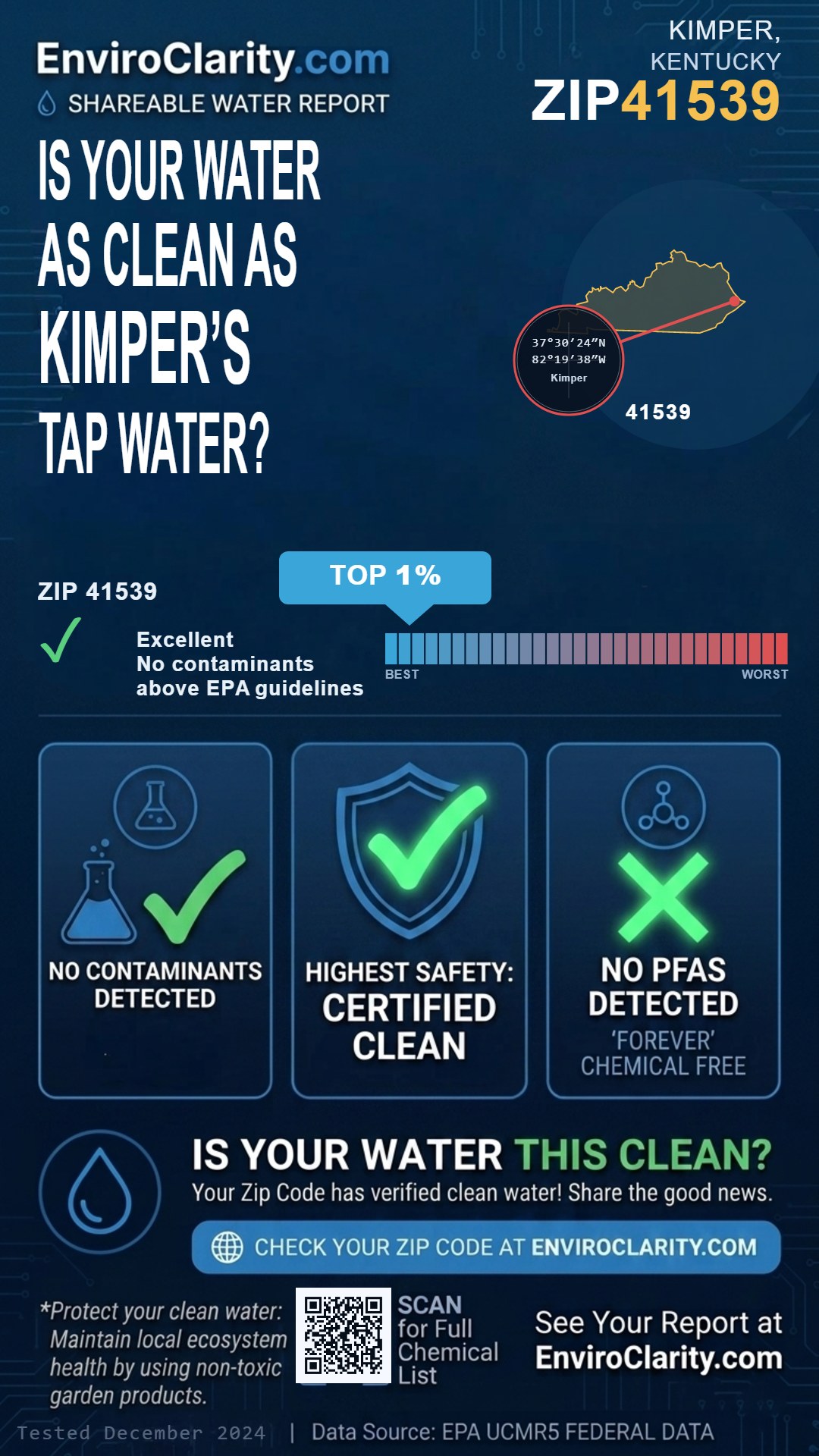 41539 water quality report infographic
