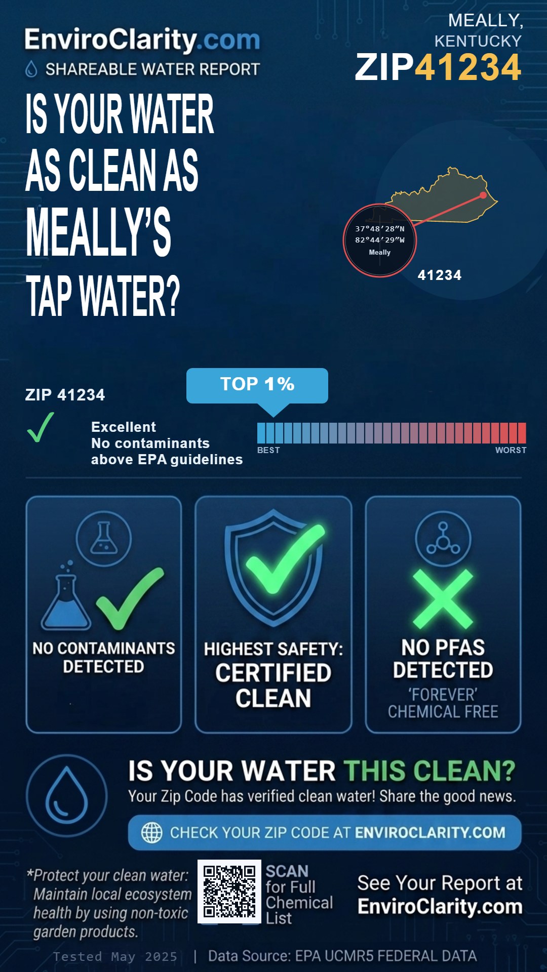 41234 water quality report infographic