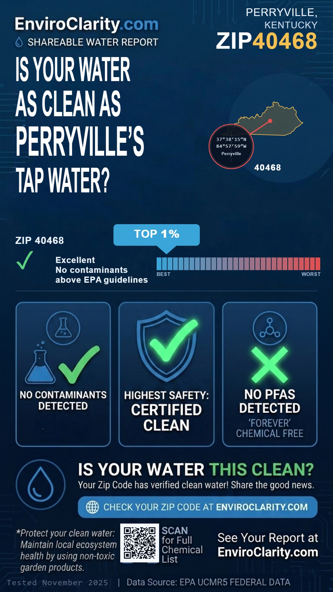 40468 water quality report infographic