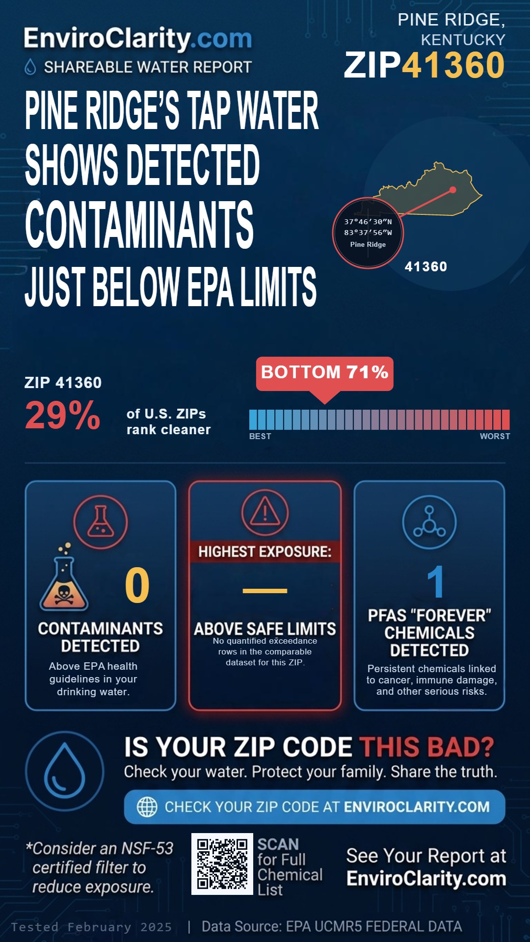 41360 water quality report infographic