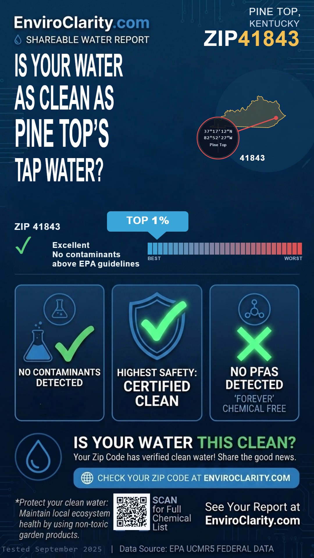 41843 water quality report infographic