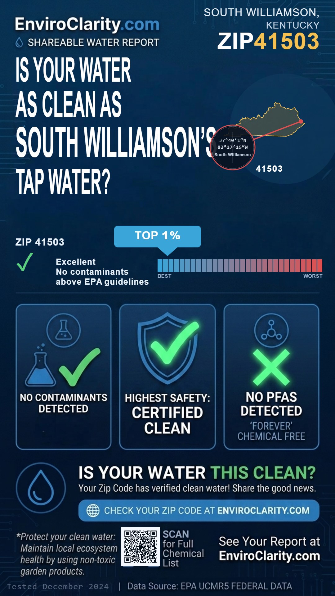 41503 water quality report infographic