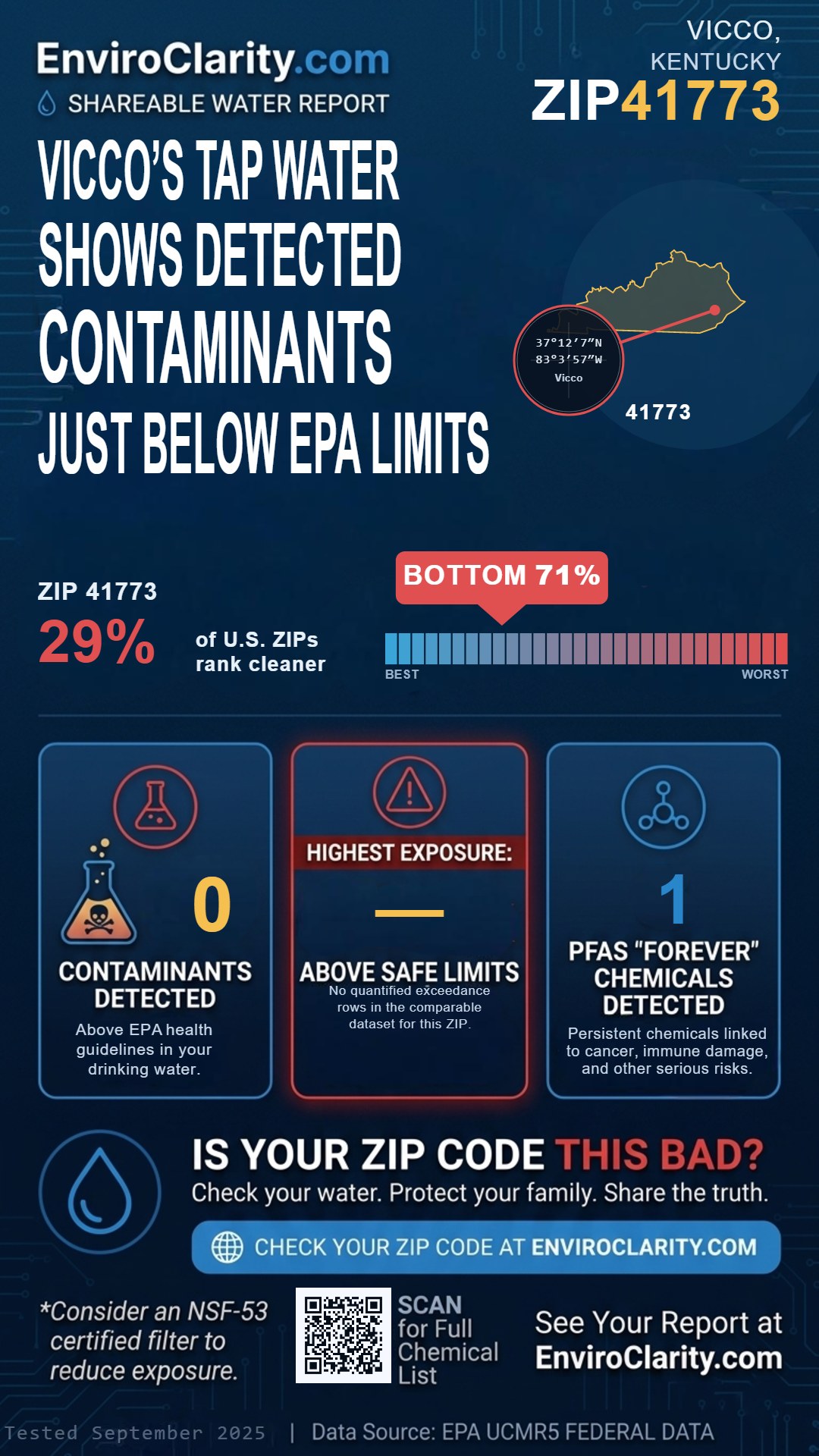 41773 water quality report infographic