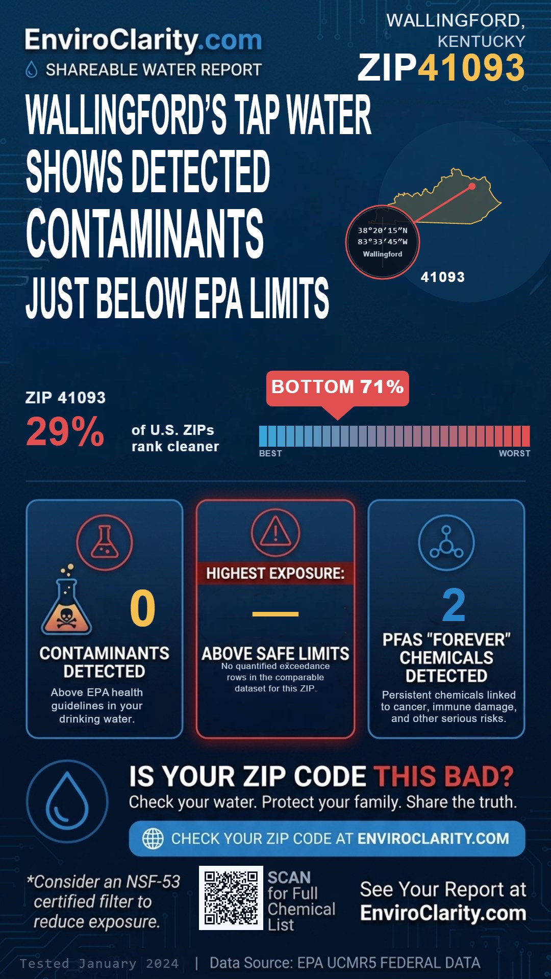 41093 water quality report infographic