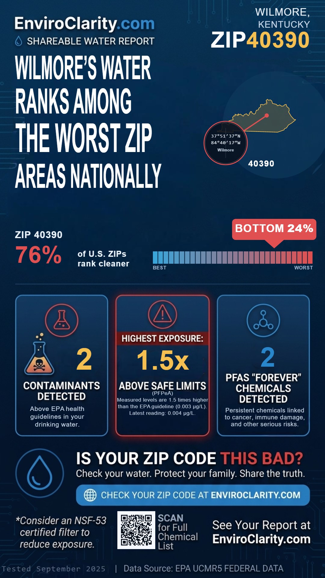 40390 water quality report infographic