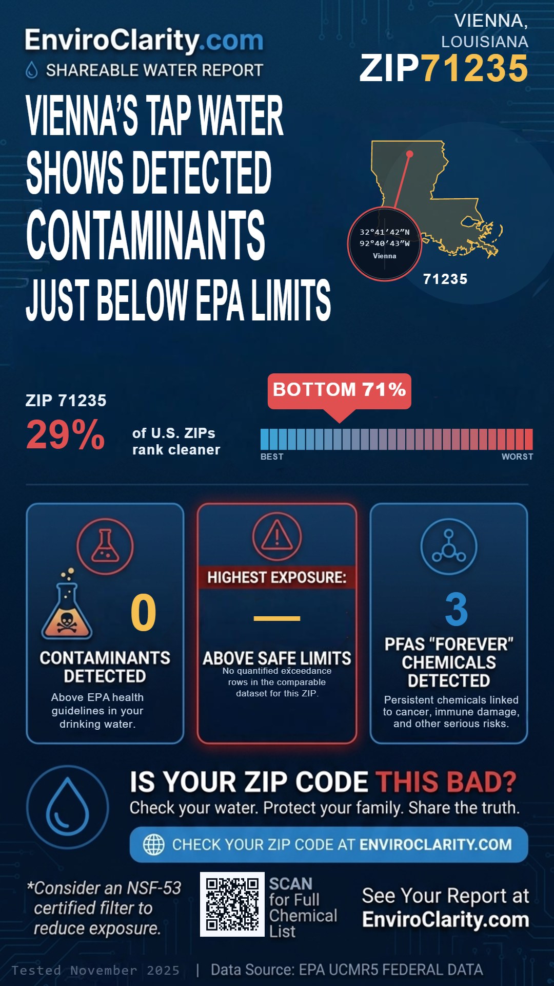 71235 water quality report infographic