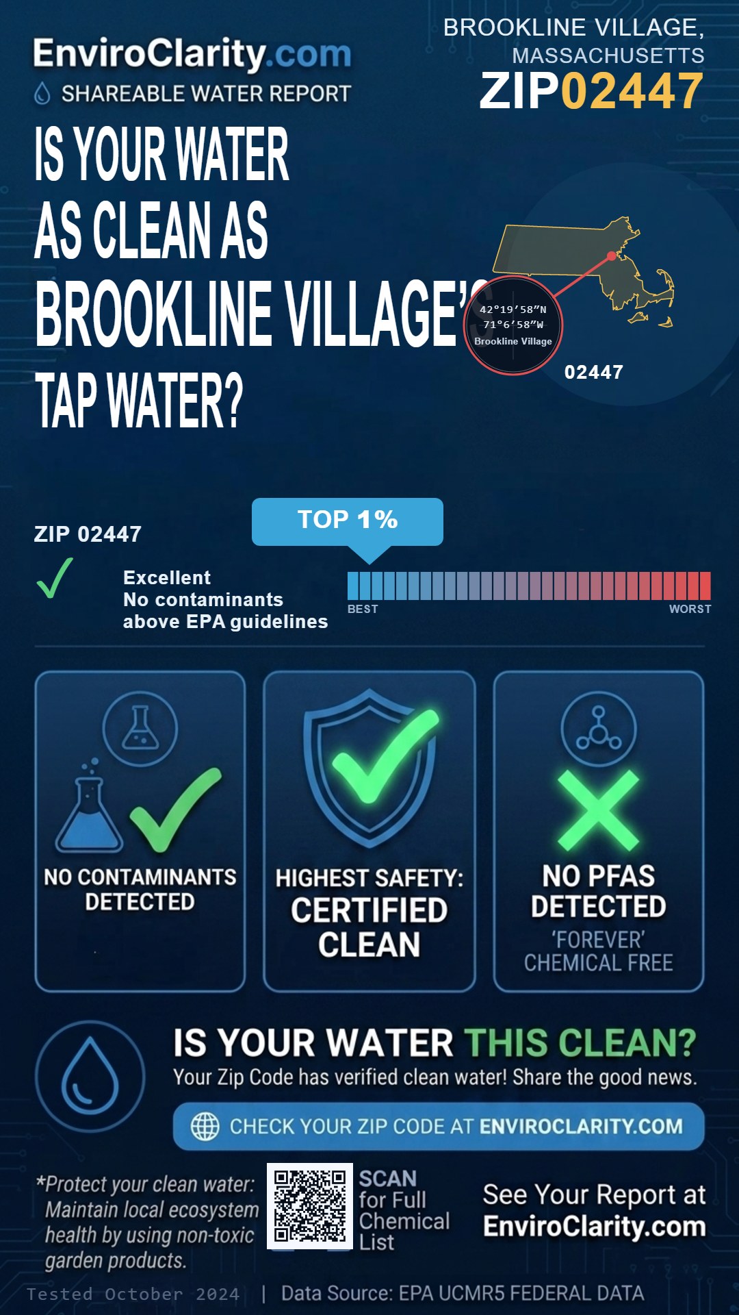 02447 water quality report infographic