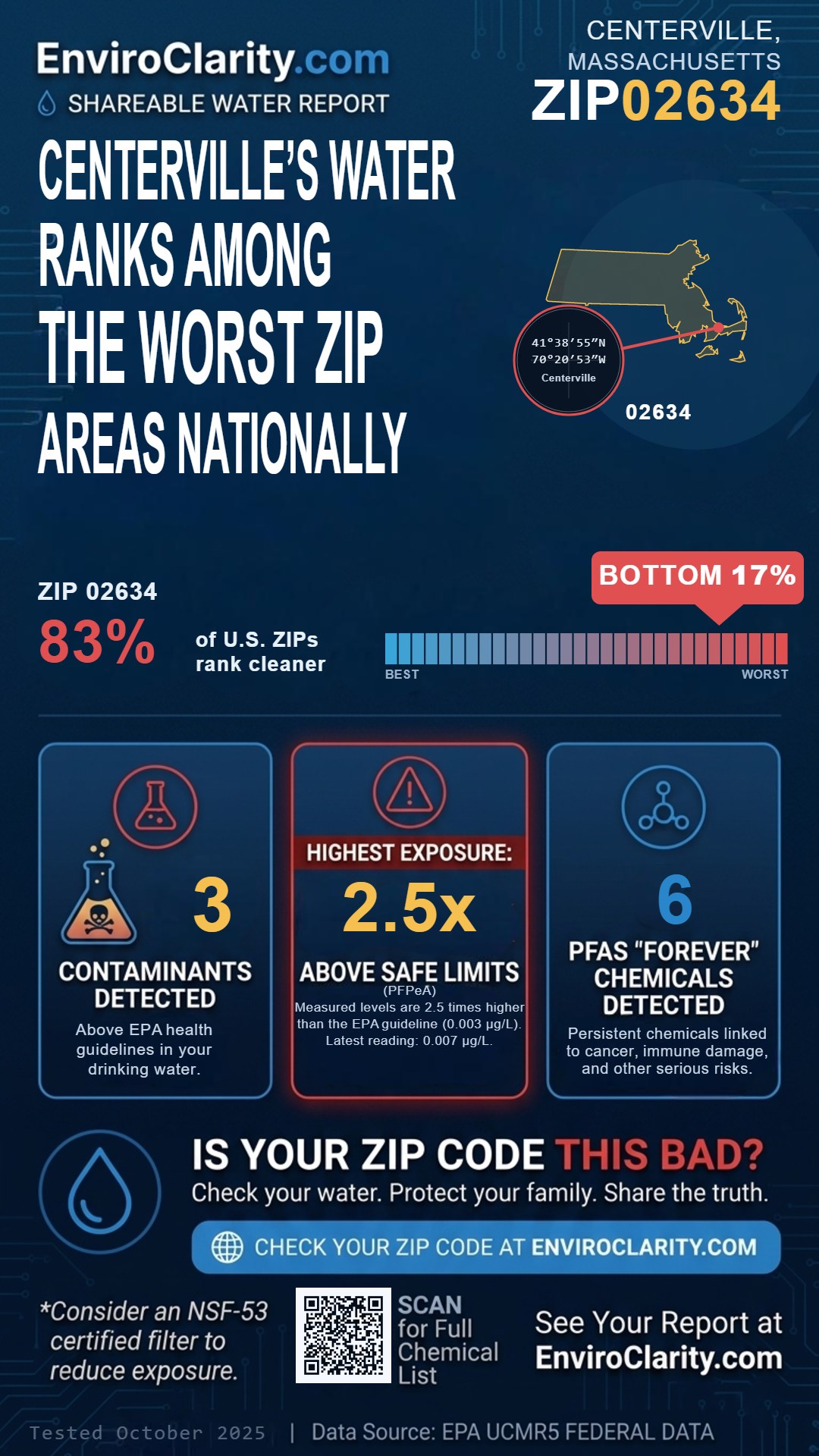 02634 water quality report infographic