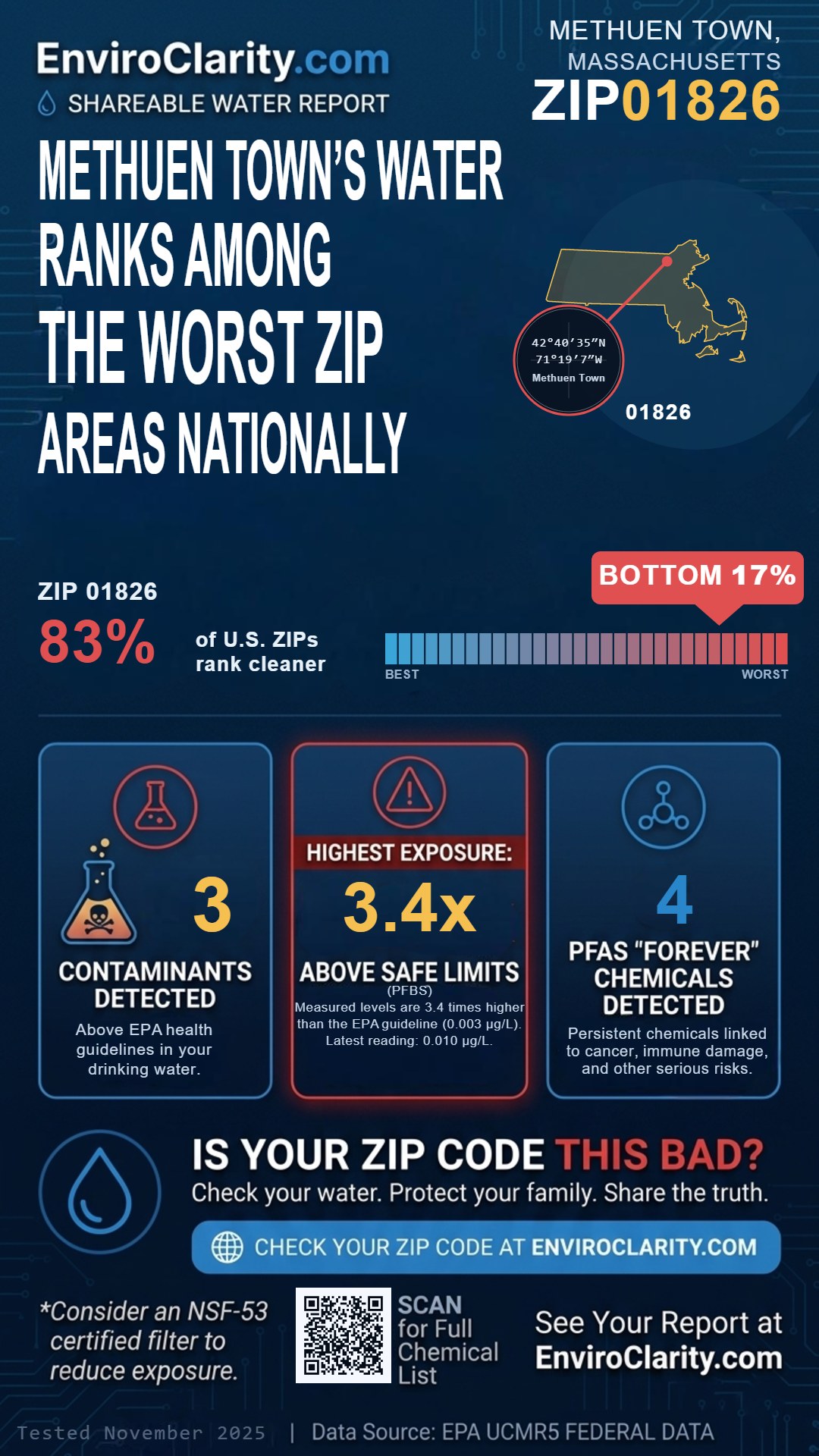 01826 water quality report infographic