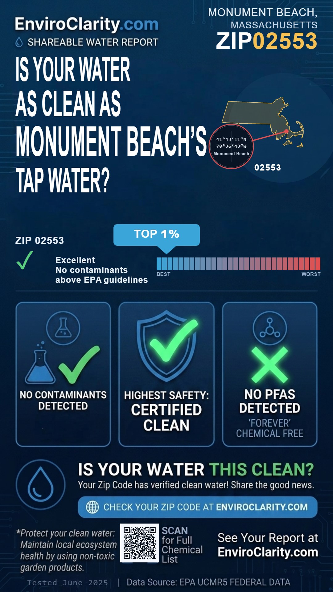 02553 water quality report infographic