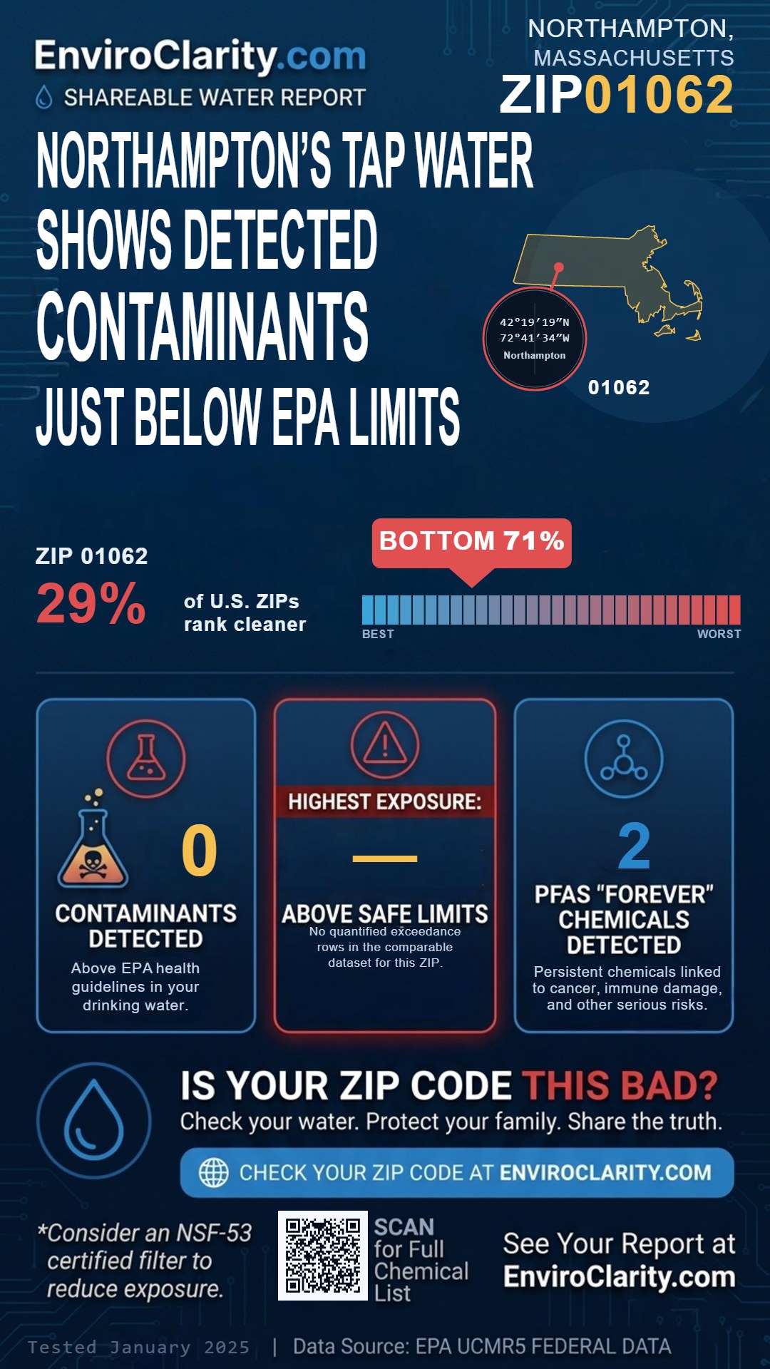 01062 water quality report infographic
