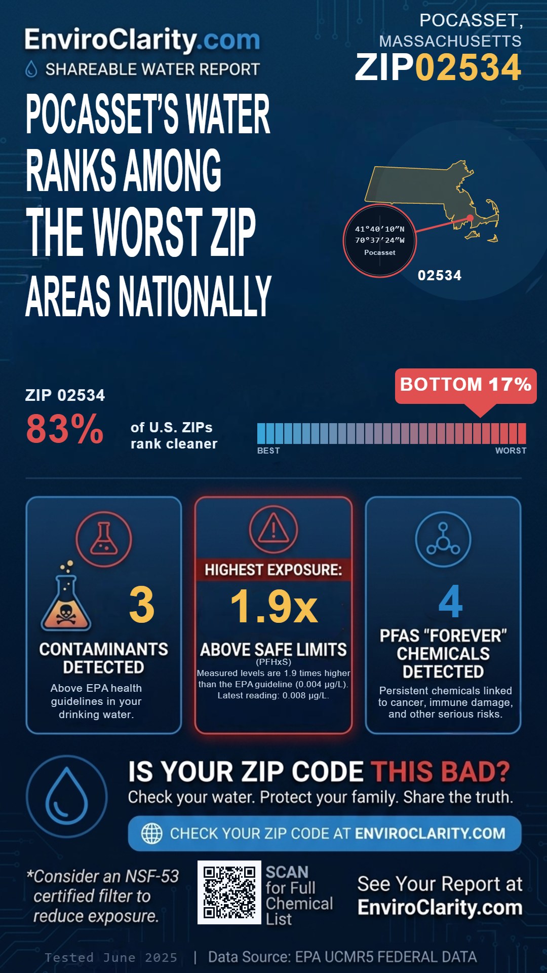 02534 water quality report infographic