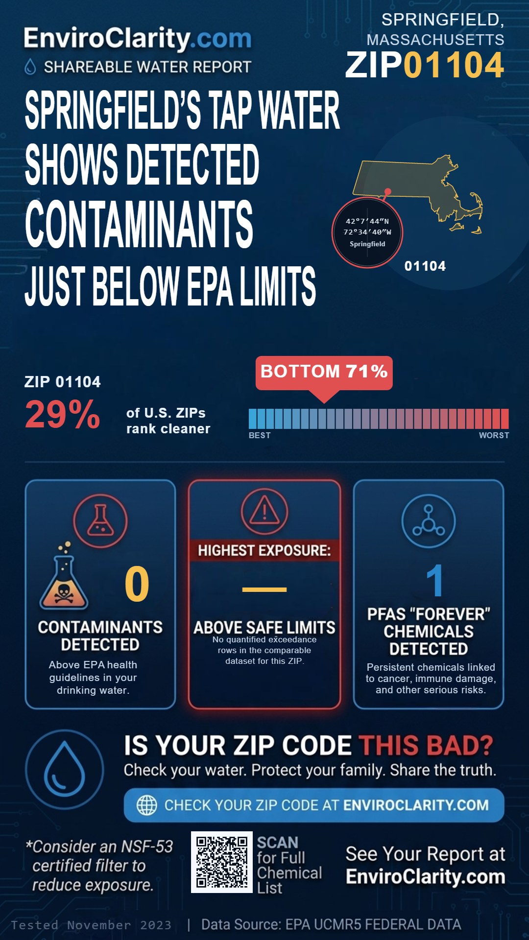 01104 water quality report infographic