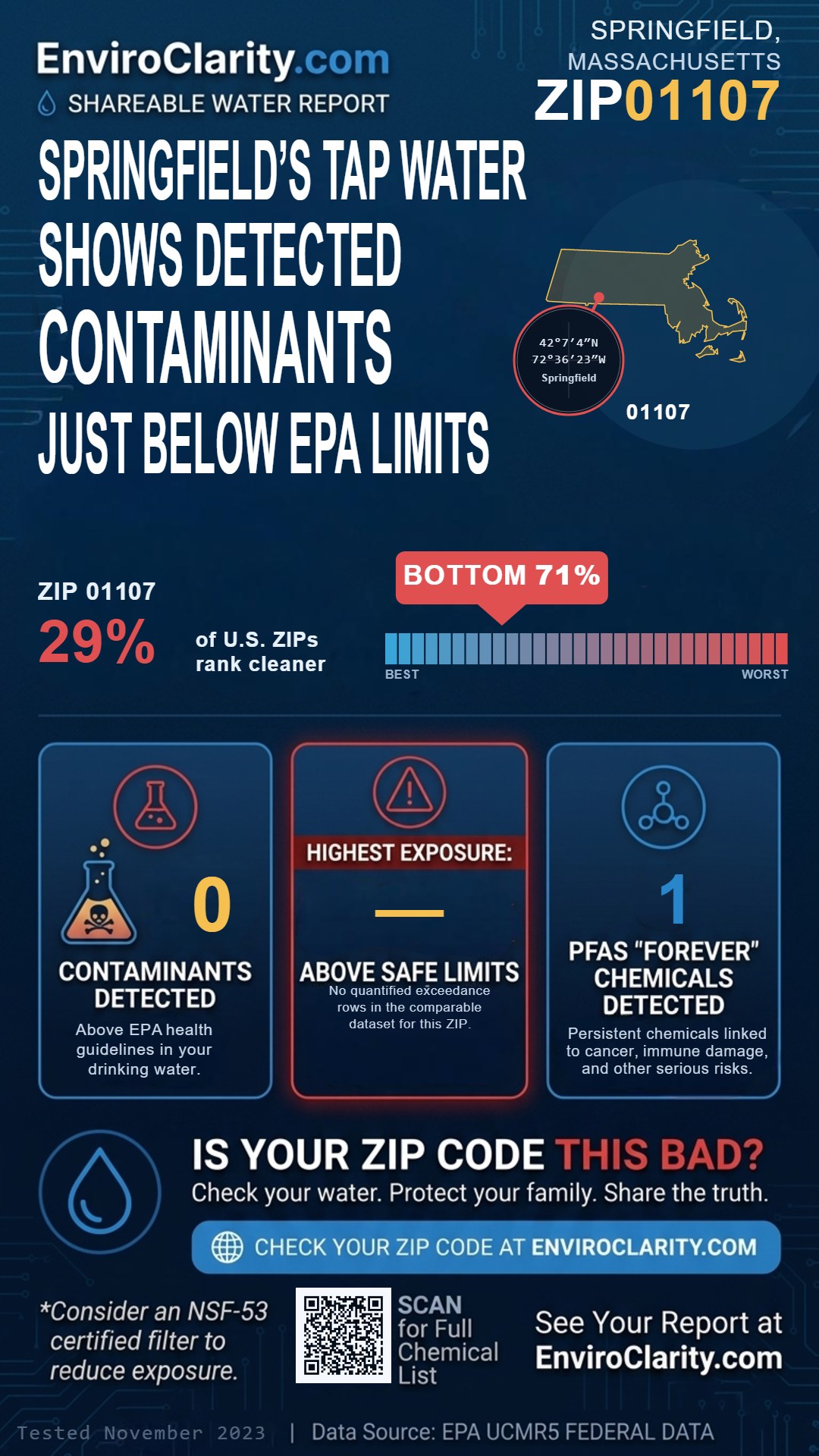 01107 water quality report infographic