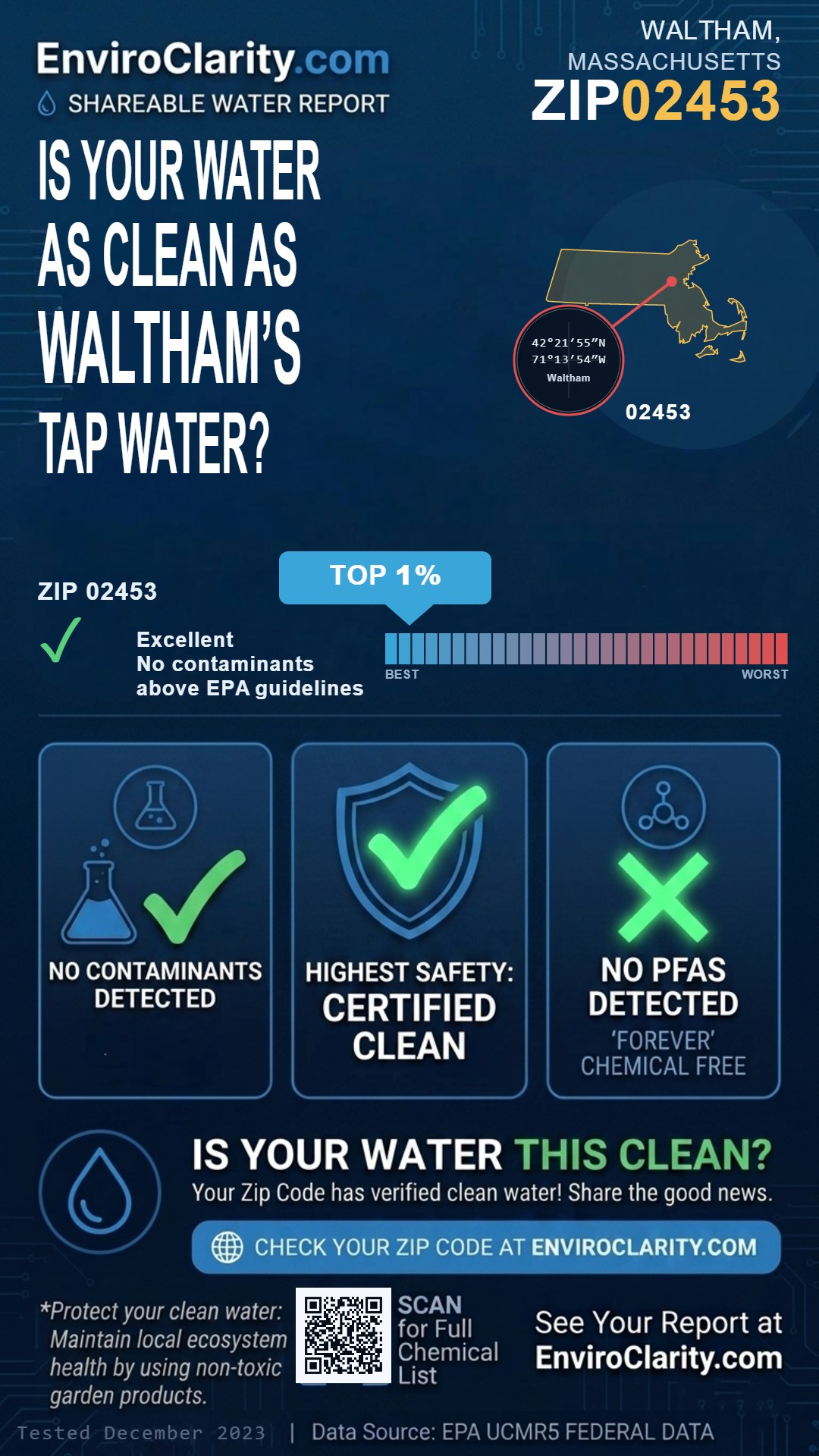 02453 water quality report infographic