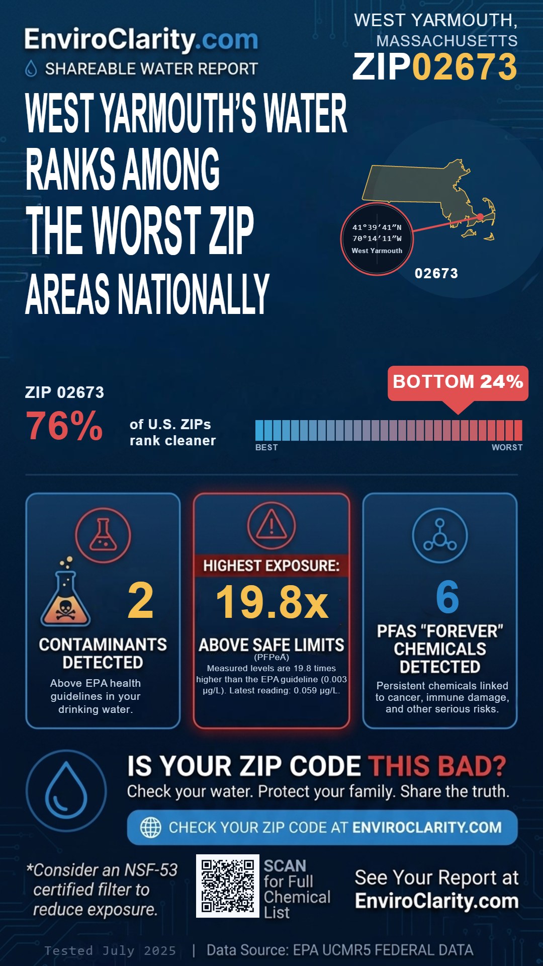 02673 water quality report infographic