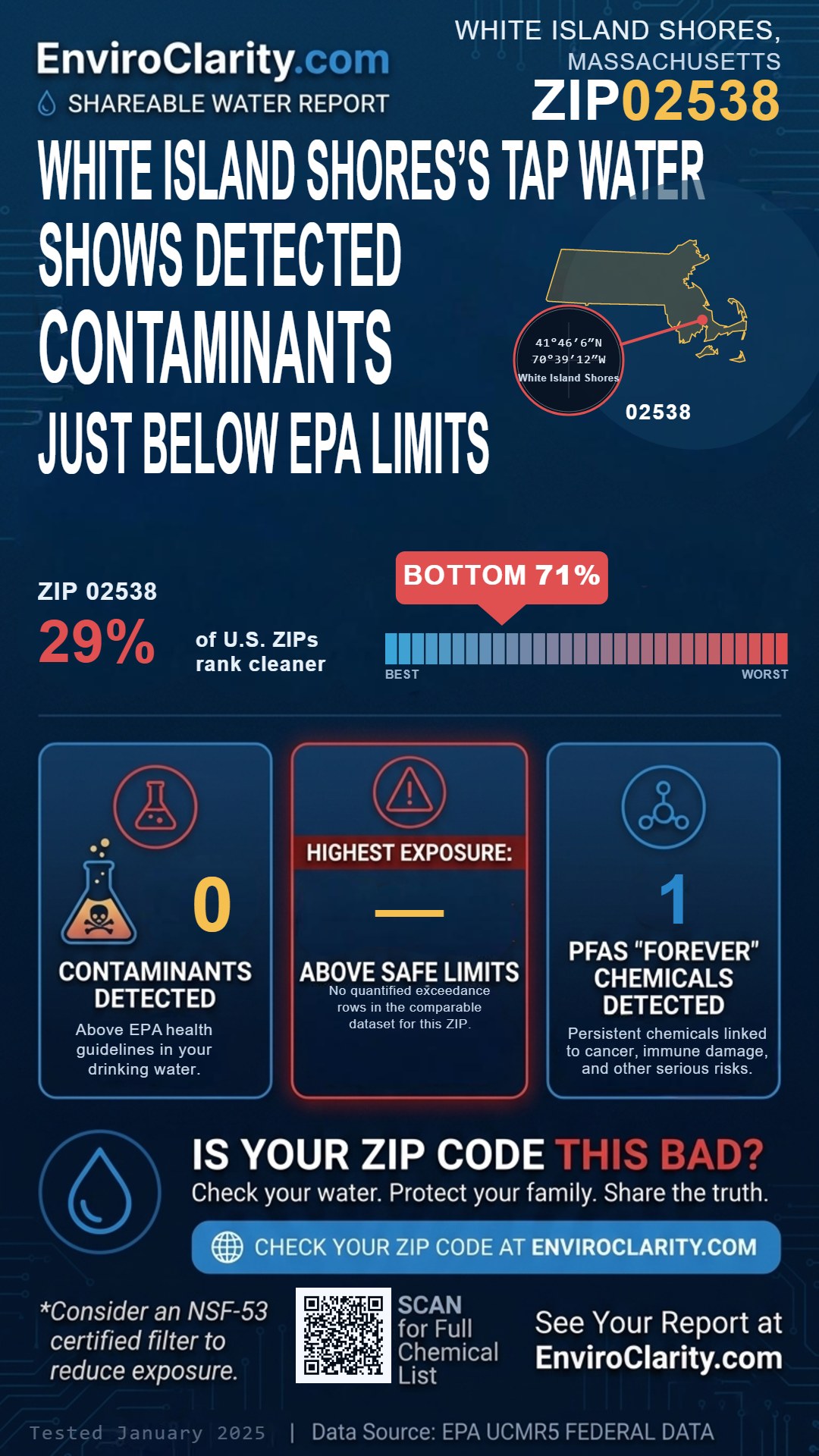 02538 water quality report infographic
