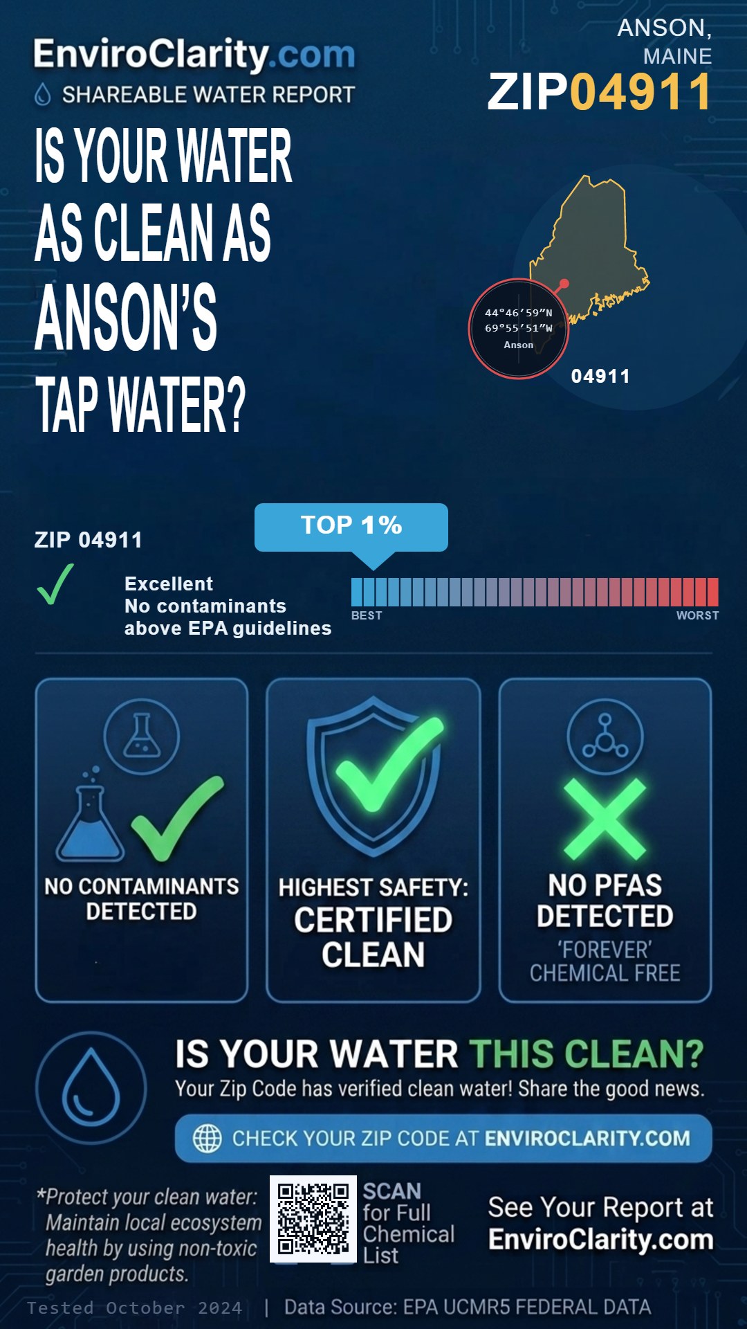 04911 water quality report infographic