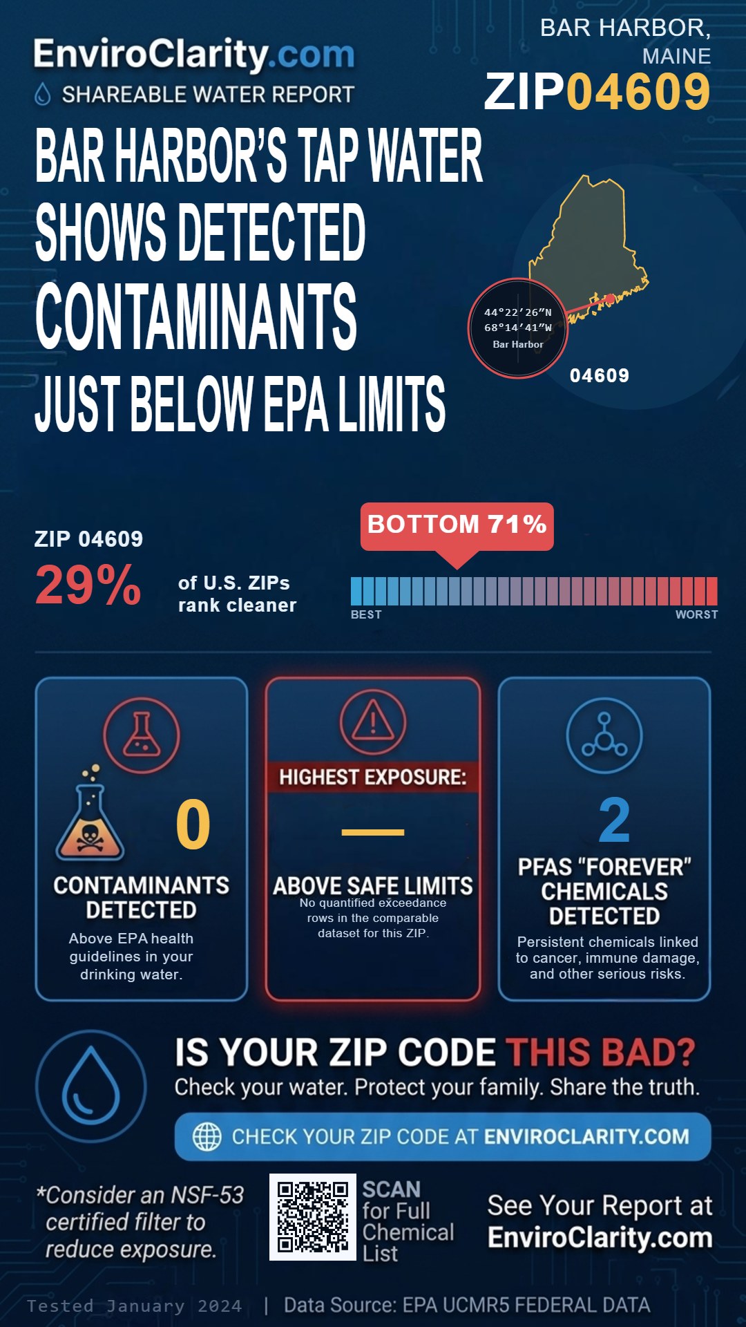 04609 water quality report infographic