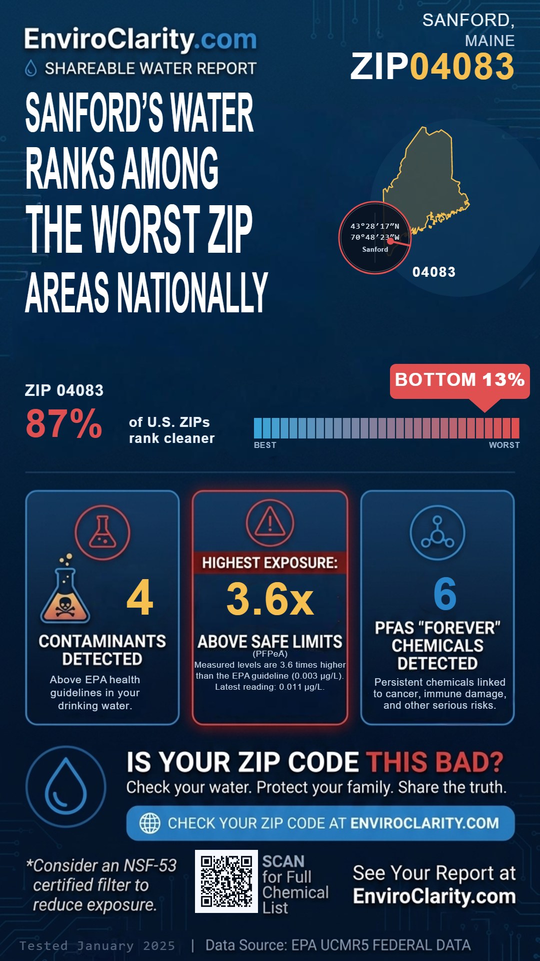 04083 water quality report infographic