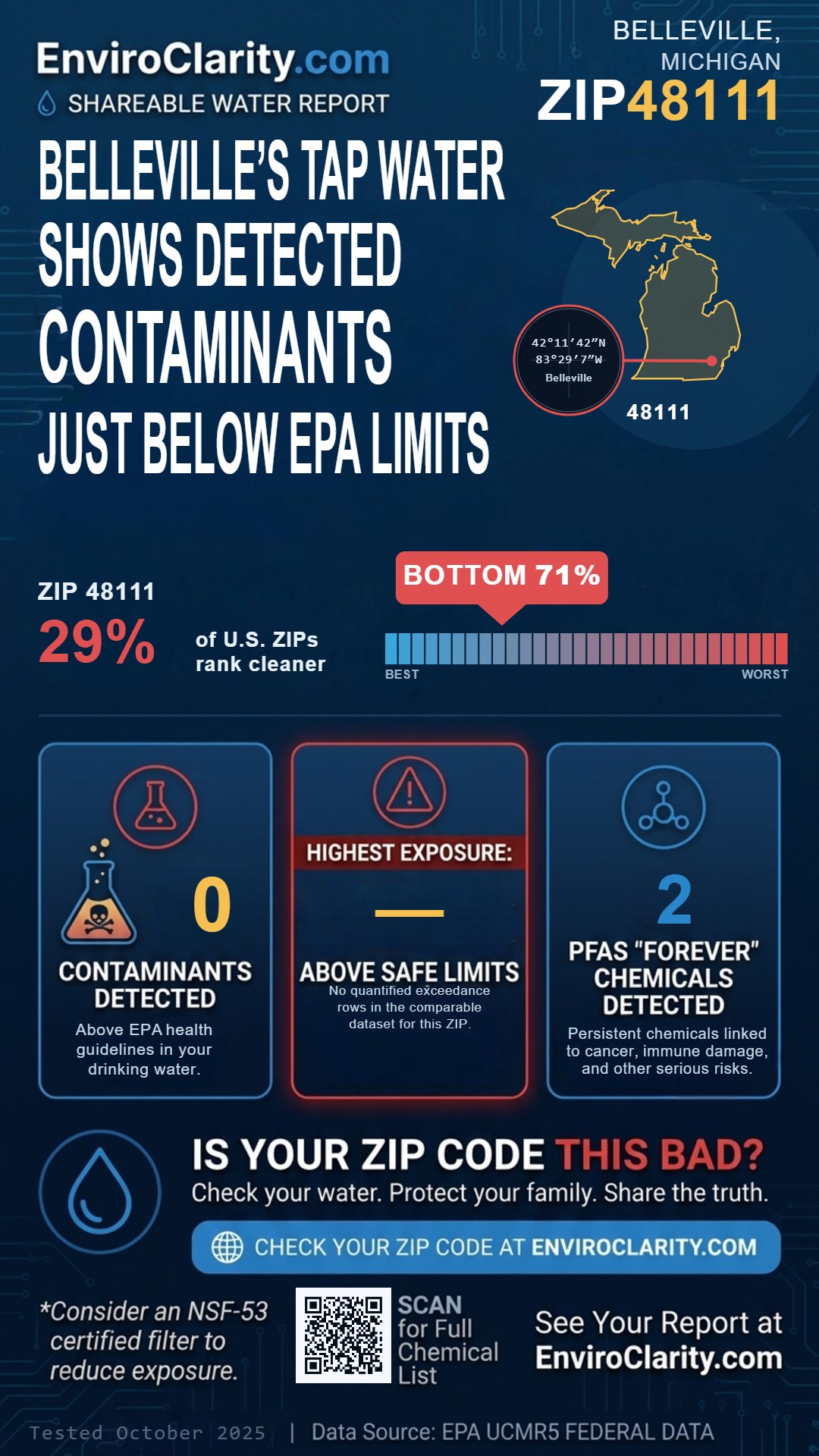 48111 water quality report infographic