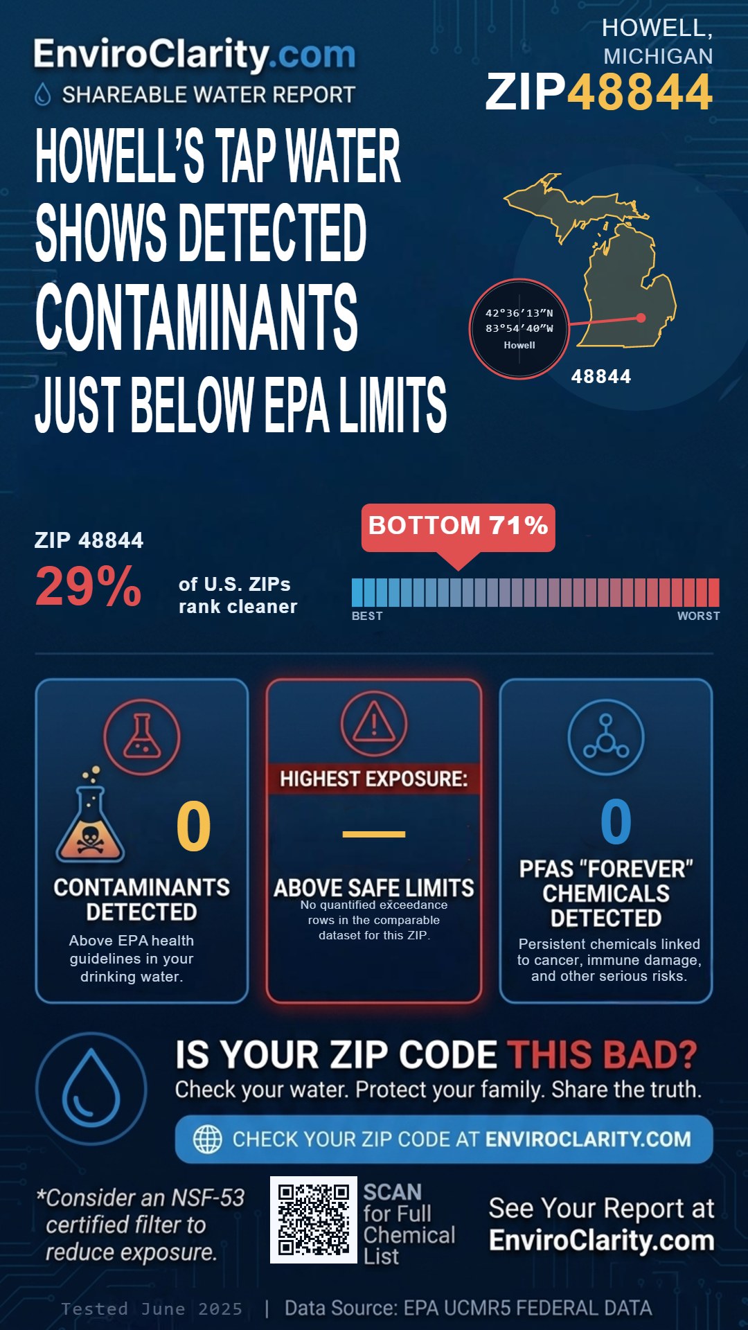48844 water quality report infographic