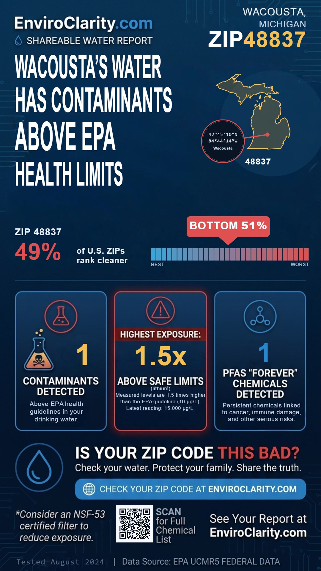 48837 water quality report infographic