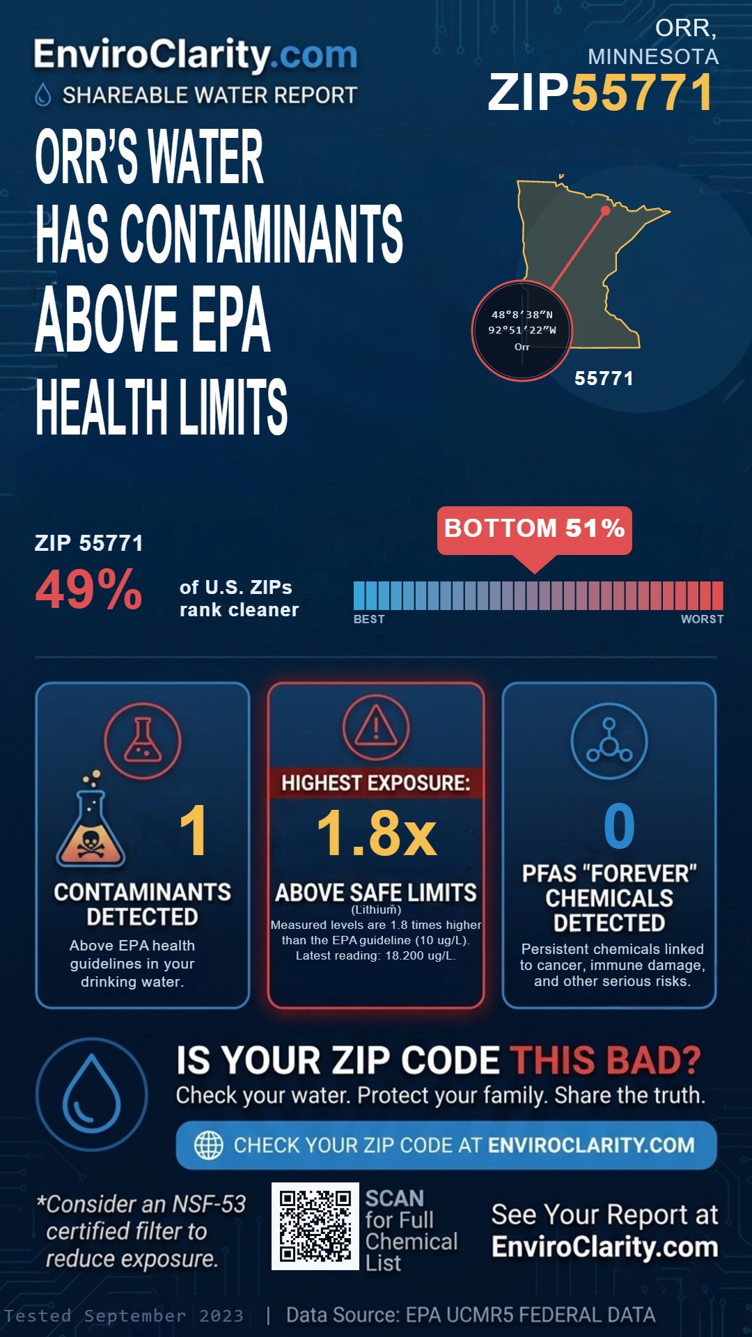 55771 water quality report infographic