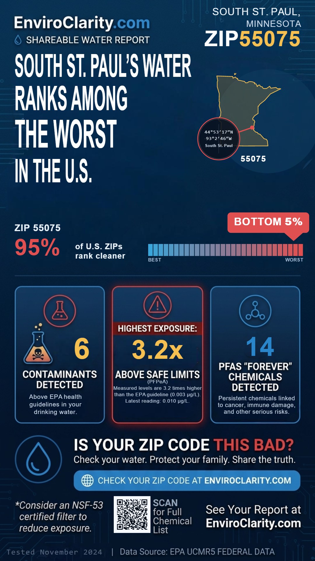 55075 water quality report infographic