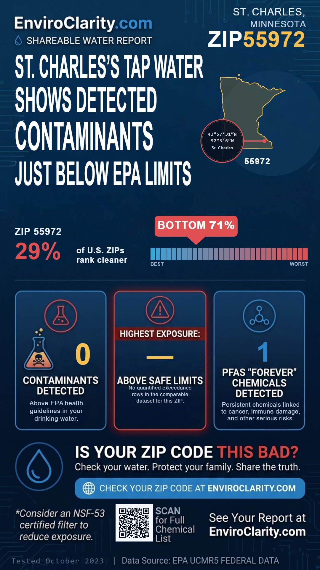 55972 water quality report infographic