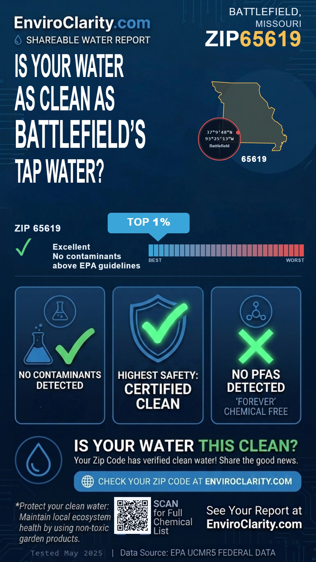 65619 water quality report infographic