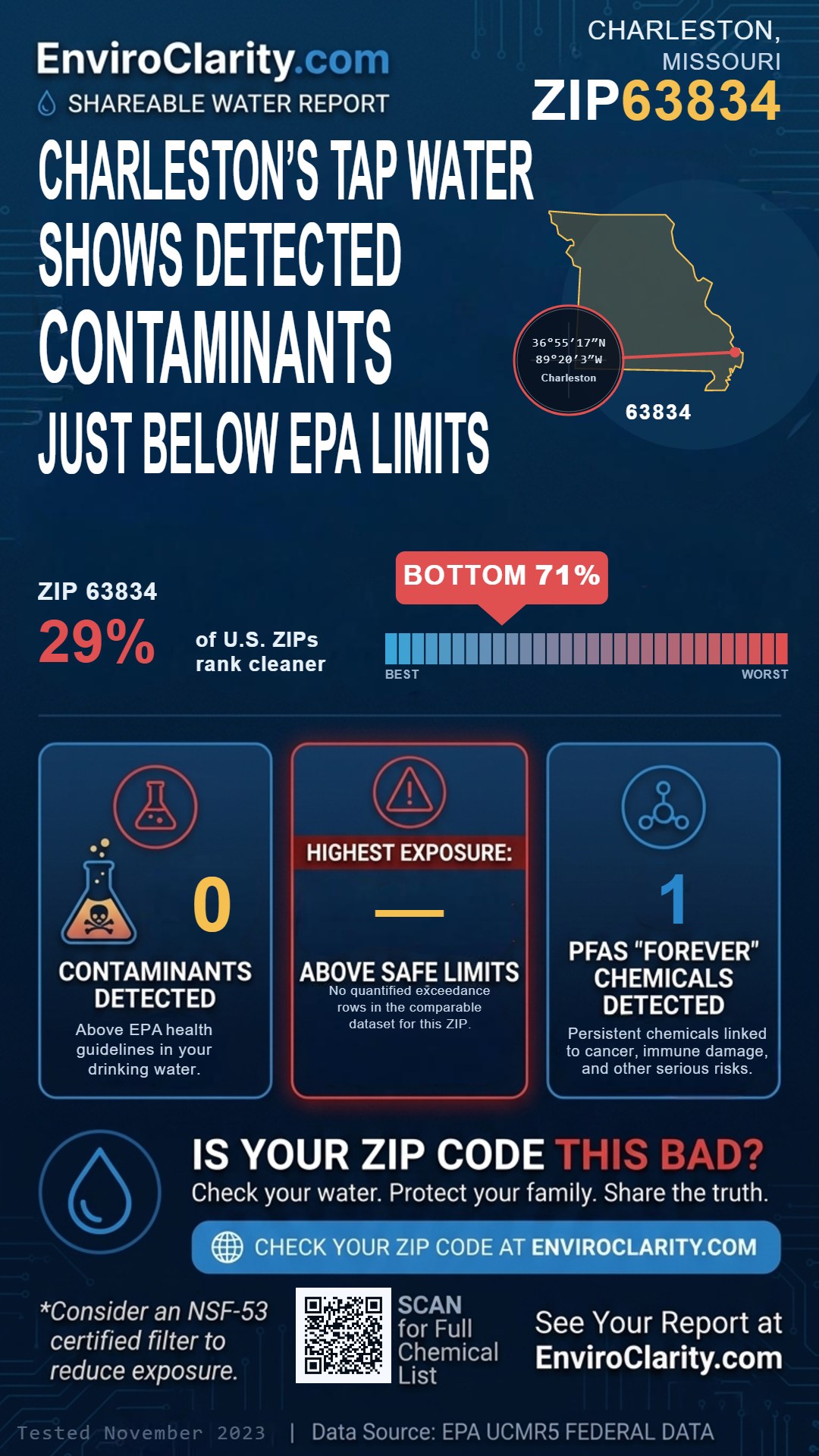 63834 water quality report infographic