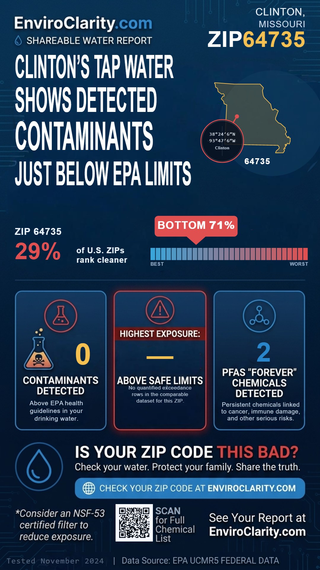 64735 water quality report infographic