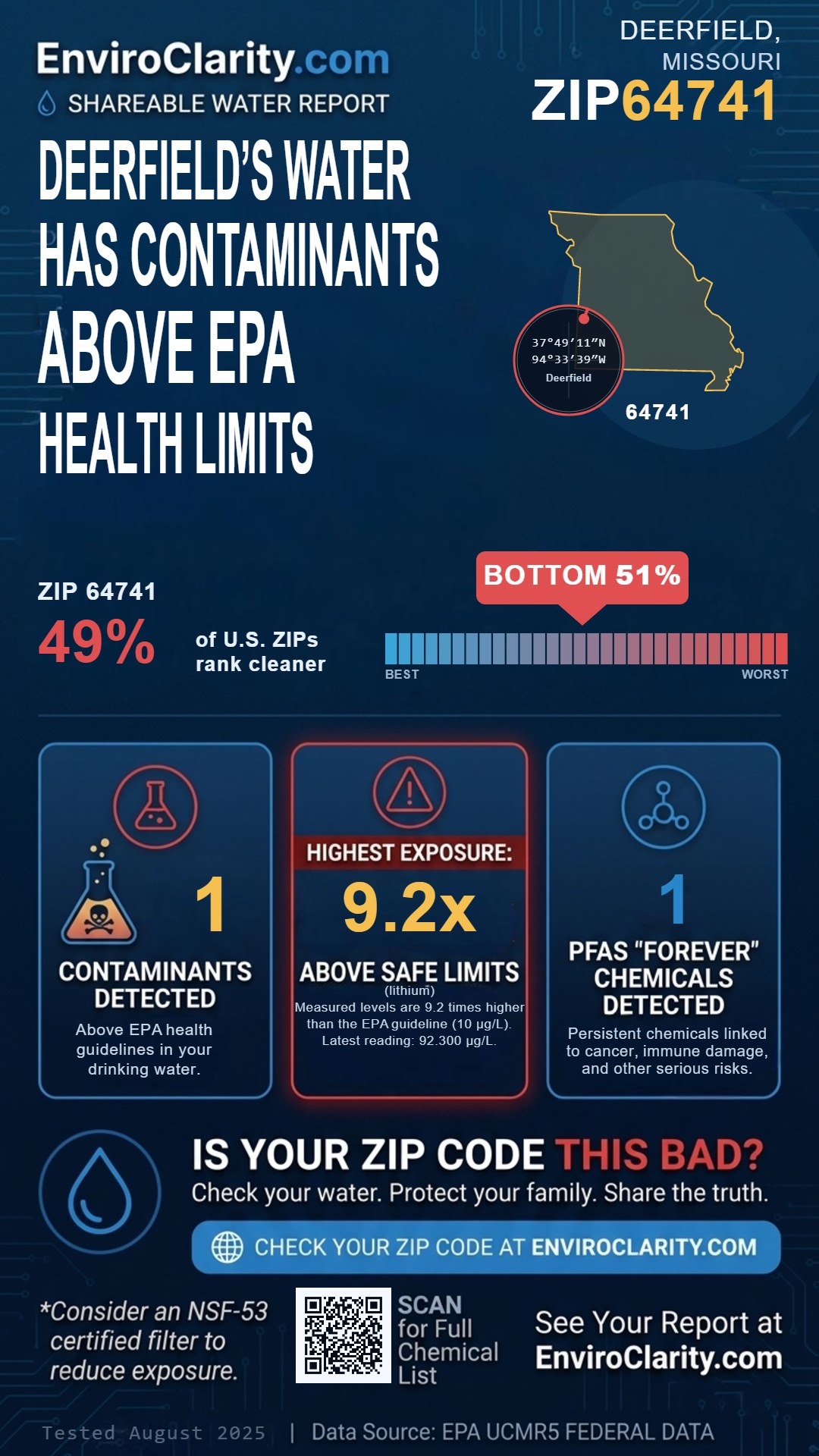 64741 water quality report infographic