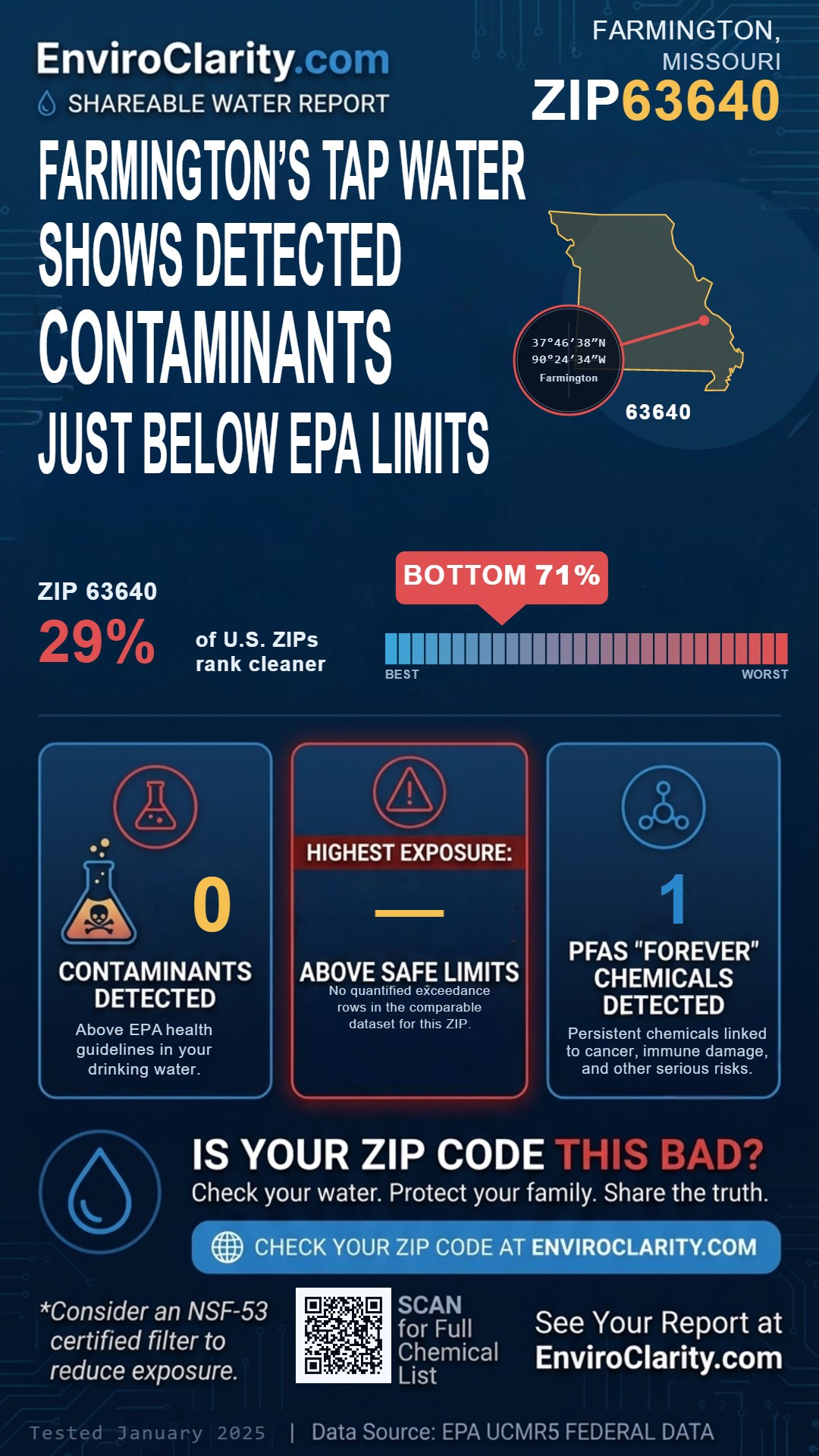 63640 water quality report infographic