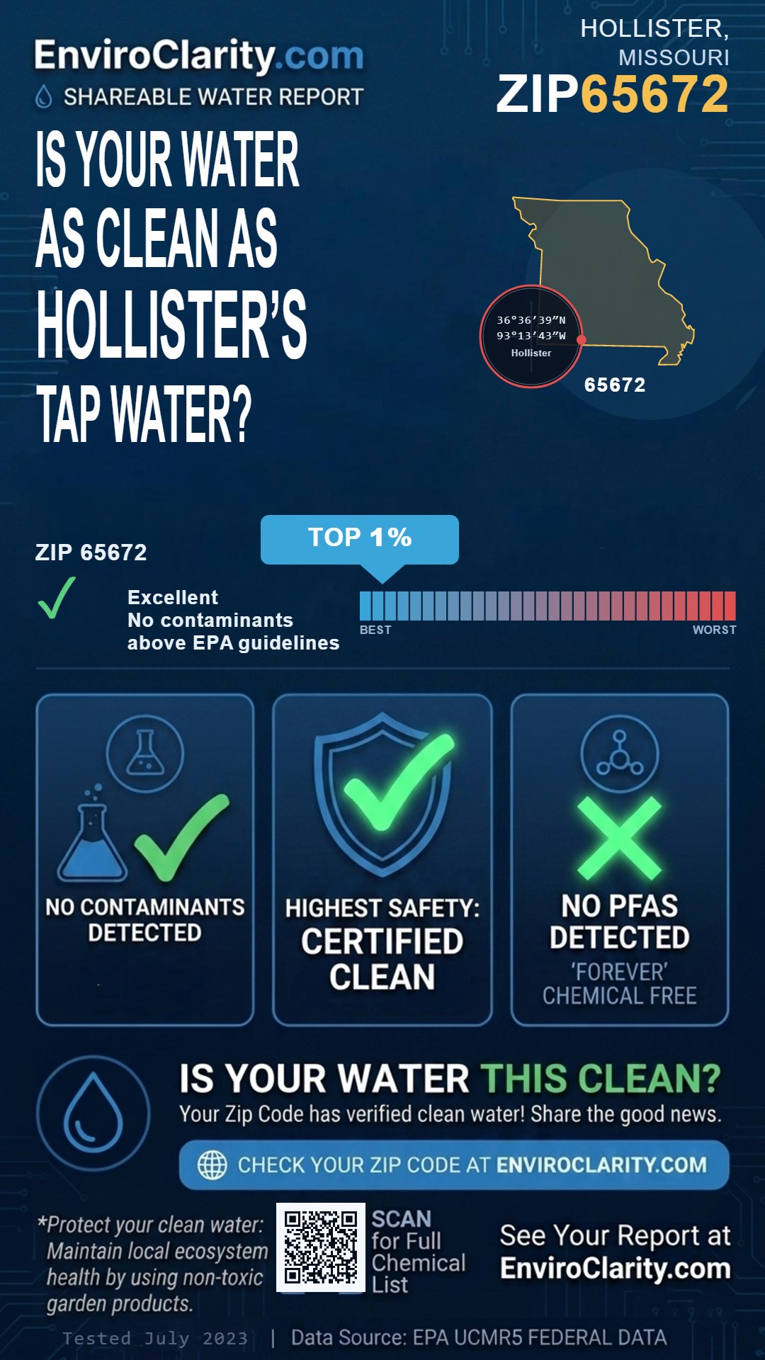 65672 water quality report infographic