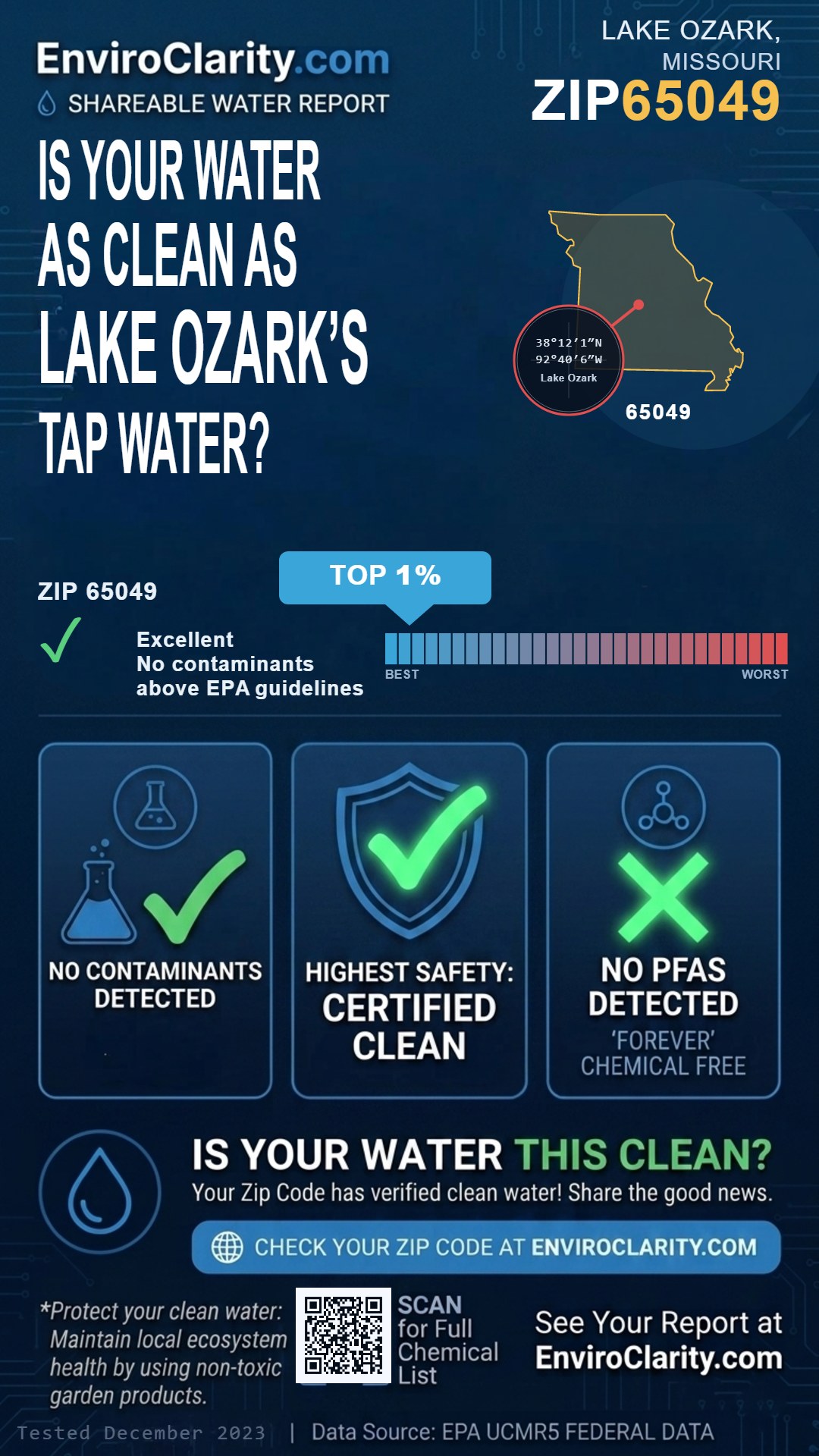65049 water quality report infographic