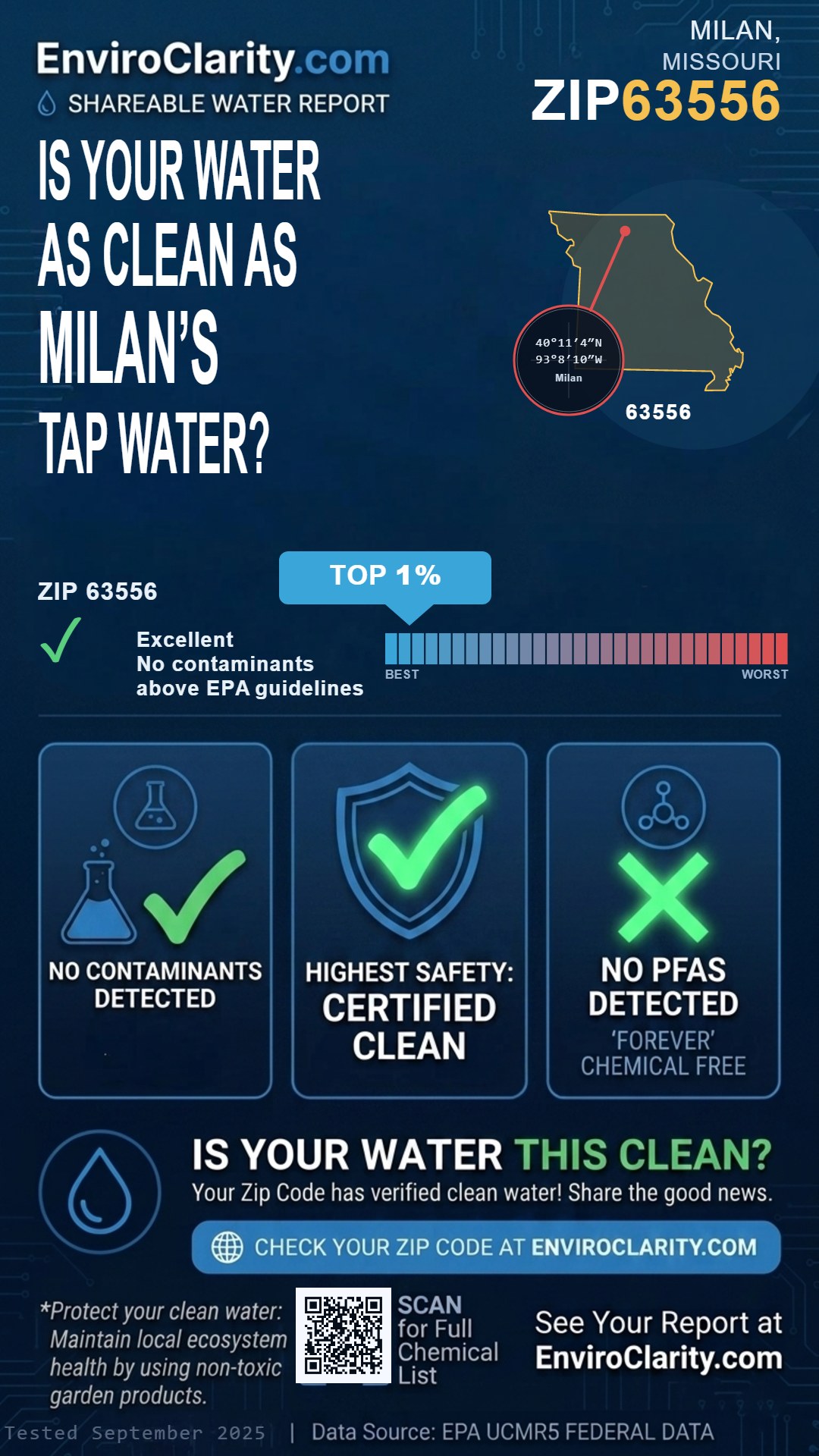 63556 water quality report infographic