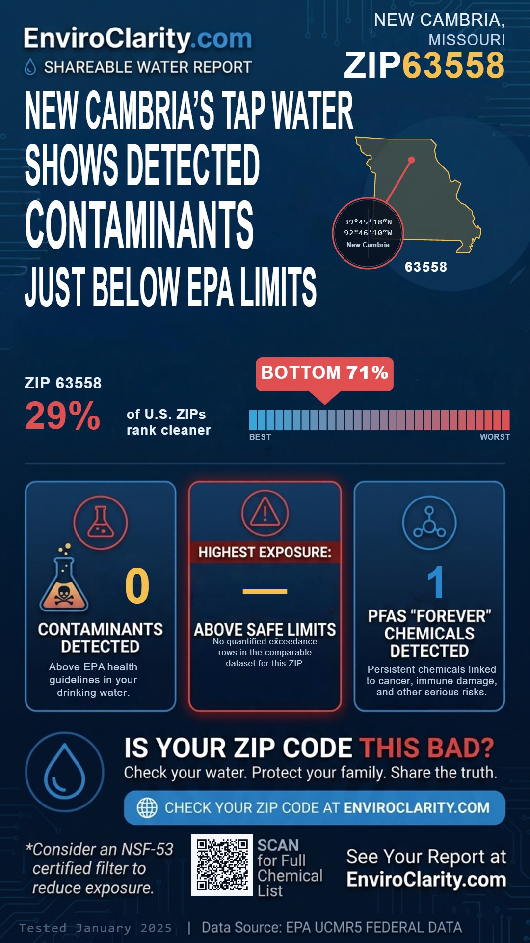 63558 water quality report infographic
