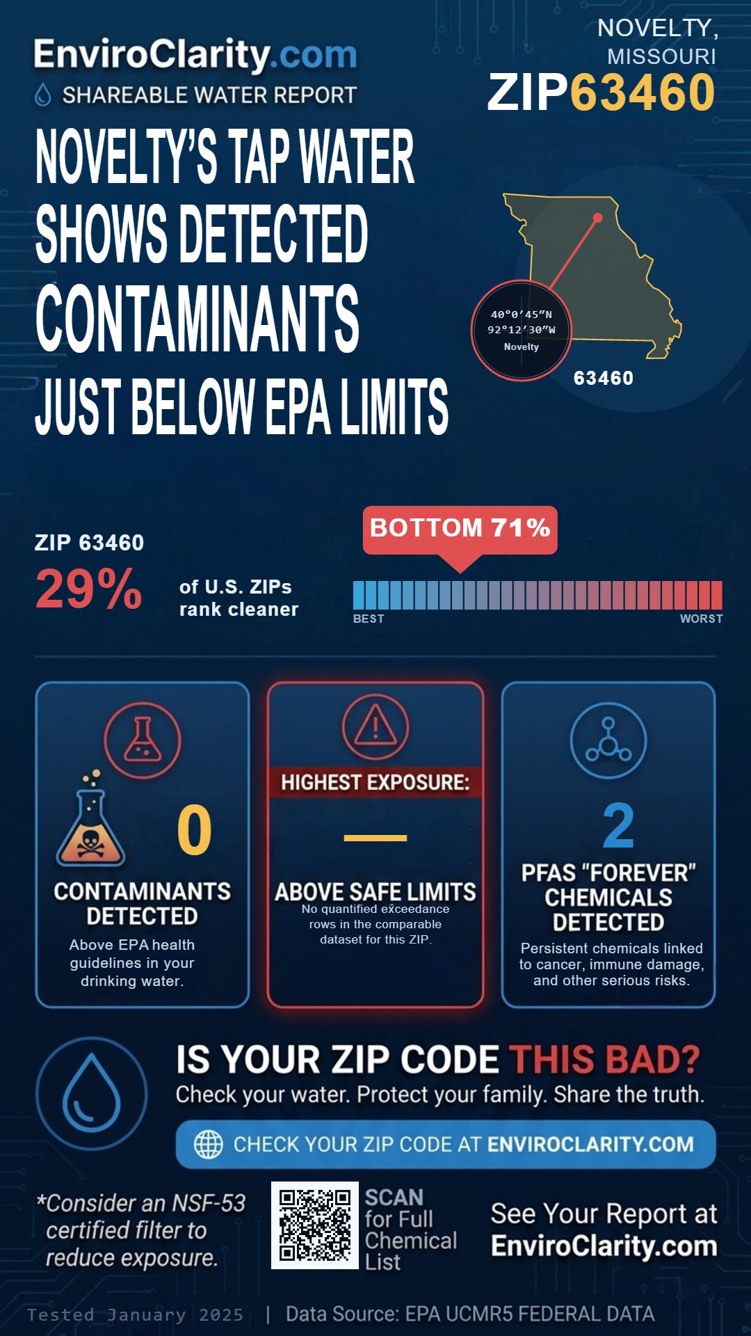 63460 water quality report infographic