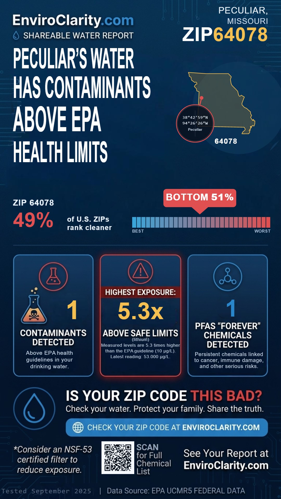 64078 water quality report infographic
