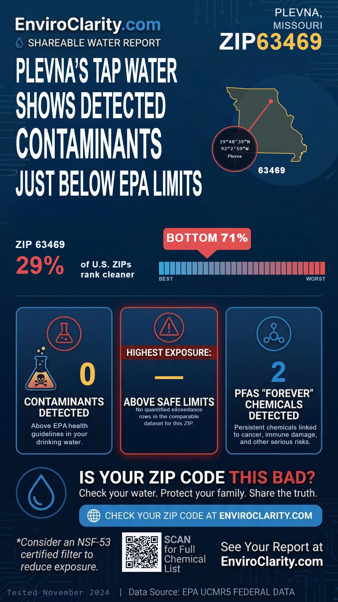 63469 water quality report infographic