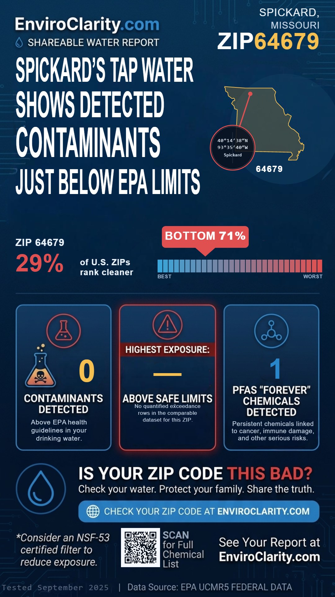 64679 water quality report infographic