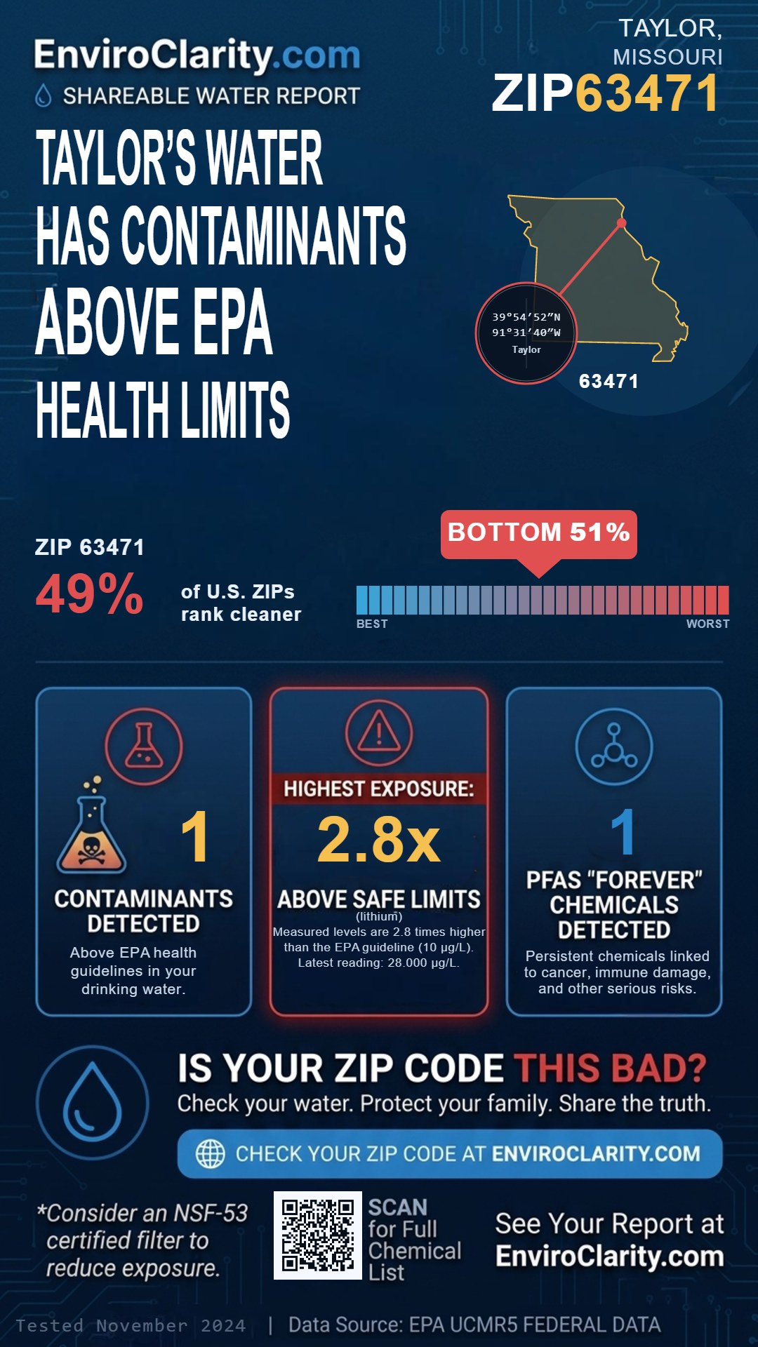 63471 water quality report infographic