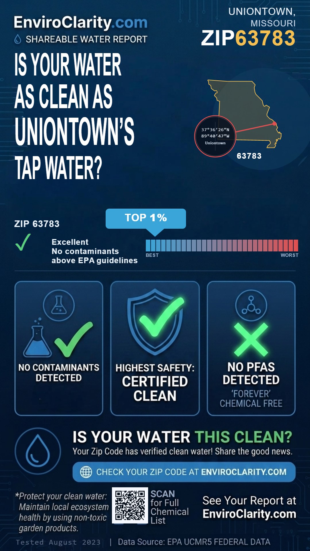 63783 water quality report infographic